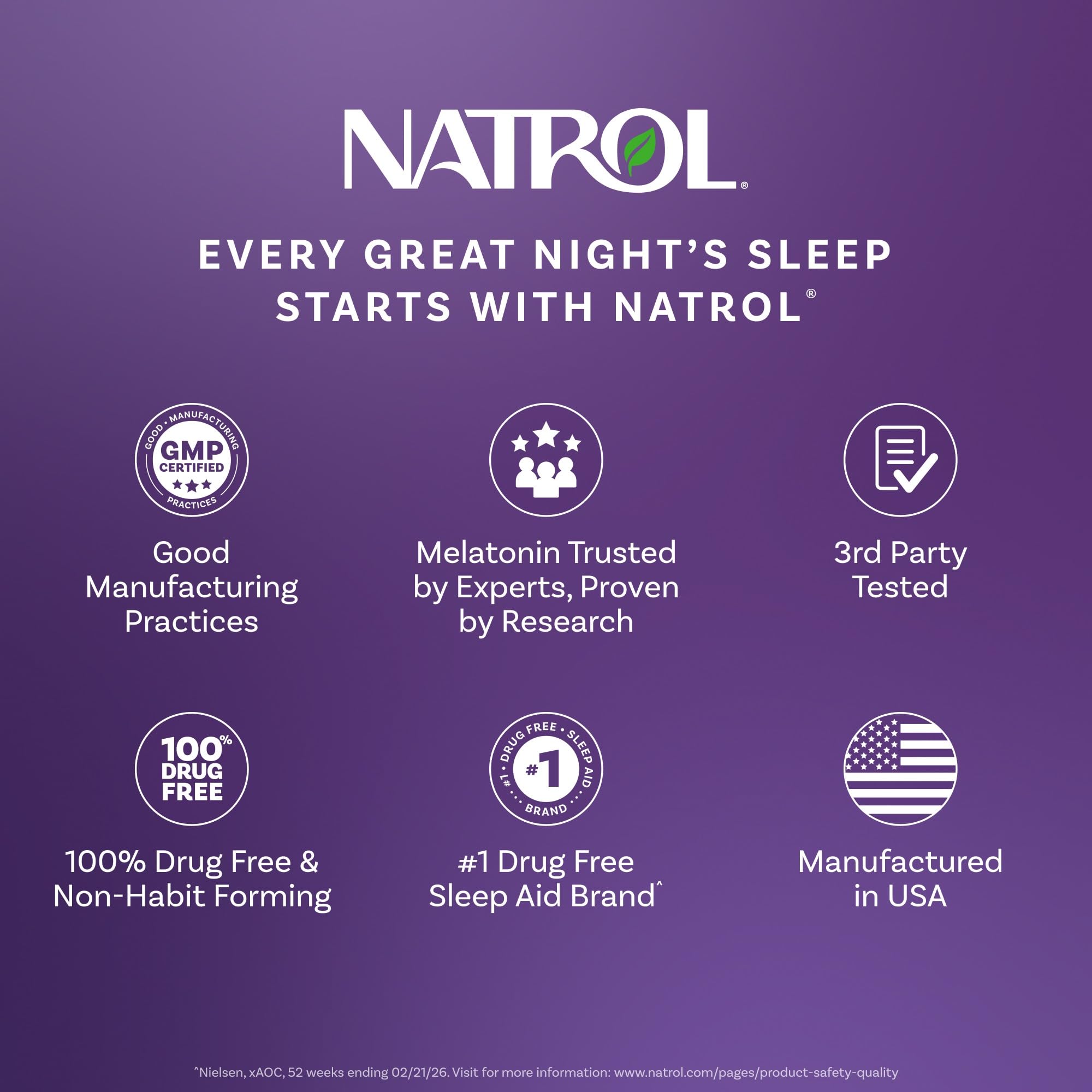 Natrol Sleep + Restore Magnesium Glycinate Blend Gummies with Melatonin 5mg - Calm Magnesium with GABA, Botanical Blend, Cherry Flavor, 60 Gummies NatrolAu supplements