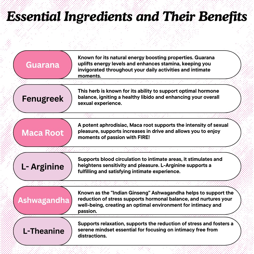 Waòm Wellness Crave – Women’s Desire Booster with Maca, Ashwagandha & L-Theanine – Natural Energy, Mood & Hormone Balance Support – 60 Vegan Capsules Waòm WellnessAu supplements