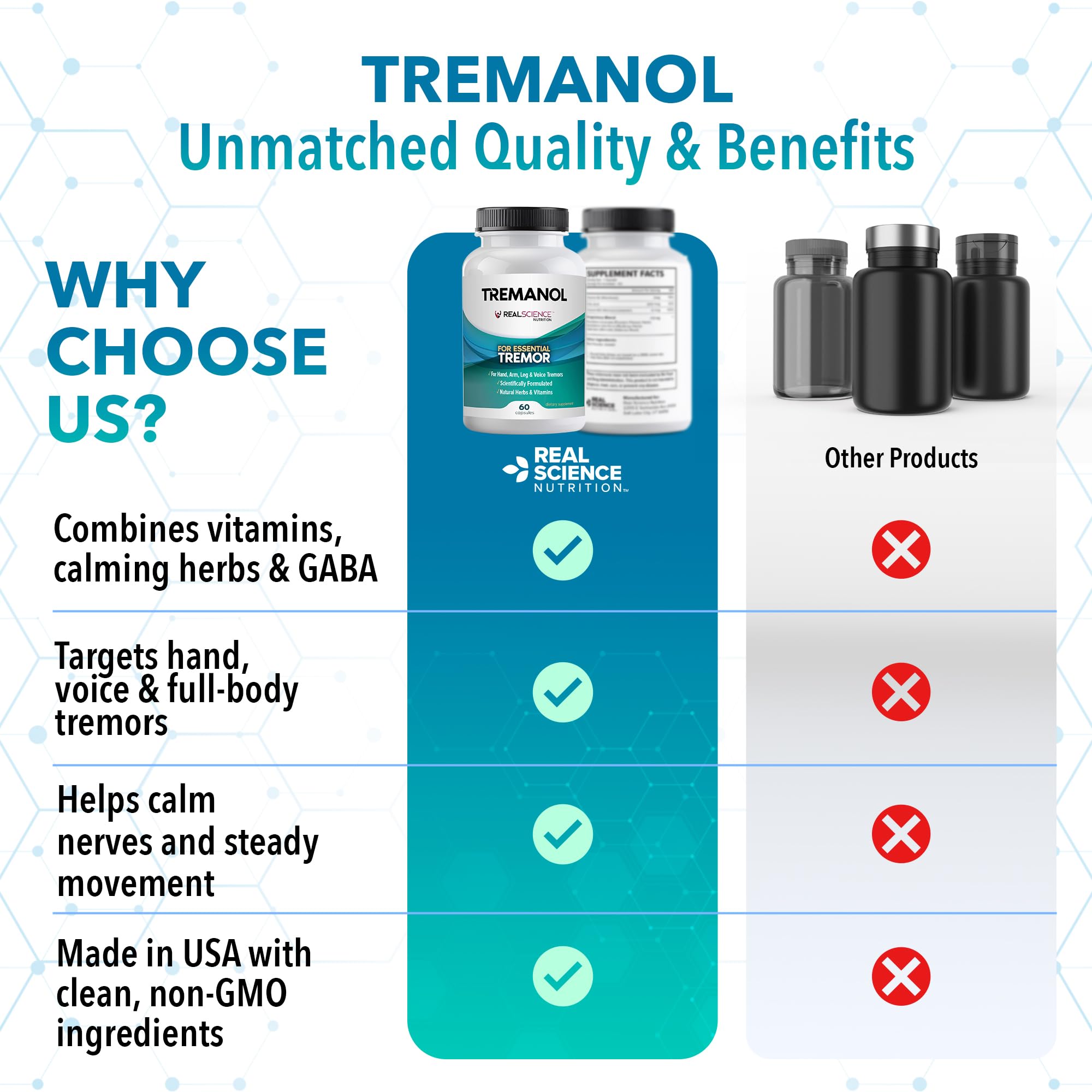 Tremanol Natural Aid Herbal Supplement – Includes Vitamin B2 & B12, Passionflower & Skullcap – 60 Caps (Pack of 6) – Made in USA TremanolAu supplements