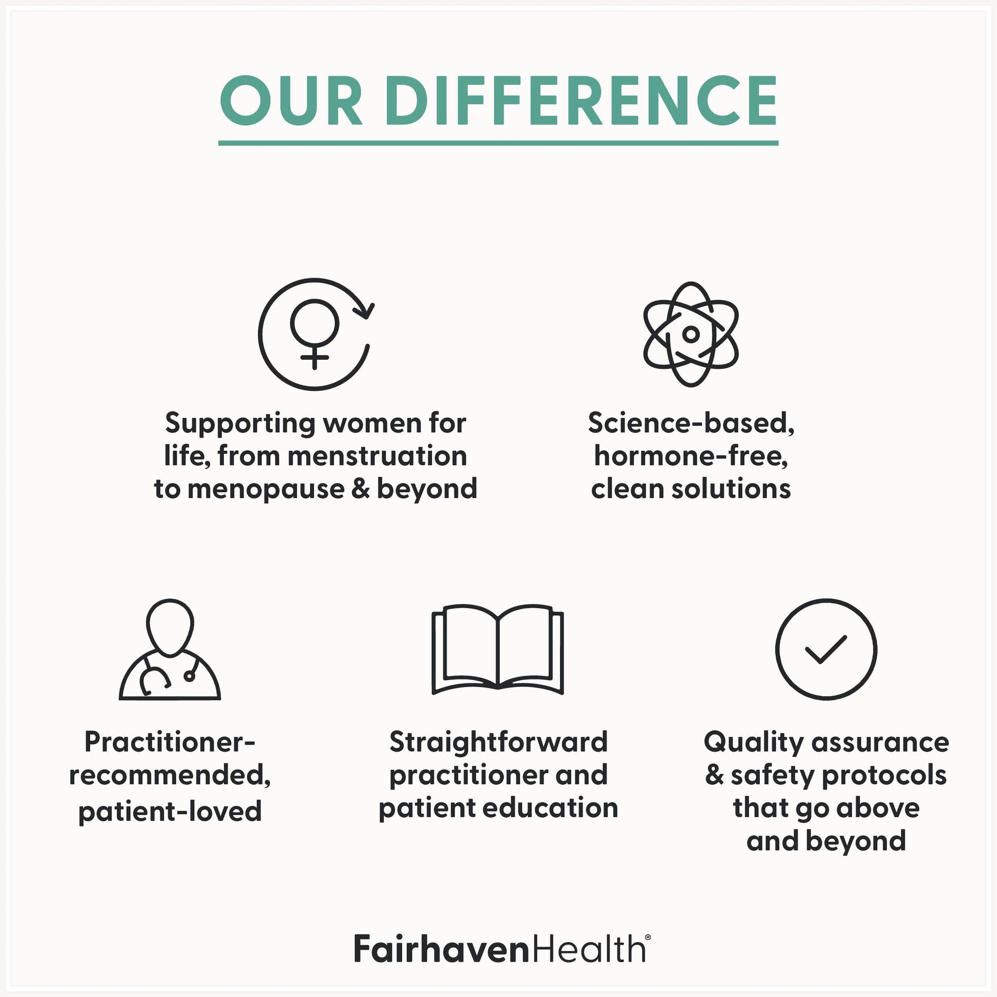 Fairhaven Health Menopause Multivitamin Essentials | Hormone Free Menopause Supplements for Women | Methylated Multivitamin for Women 50 and Over | Non-GMO | Perimenopause Supplements | 30 Capsules Fairhaven HealthAu supplements