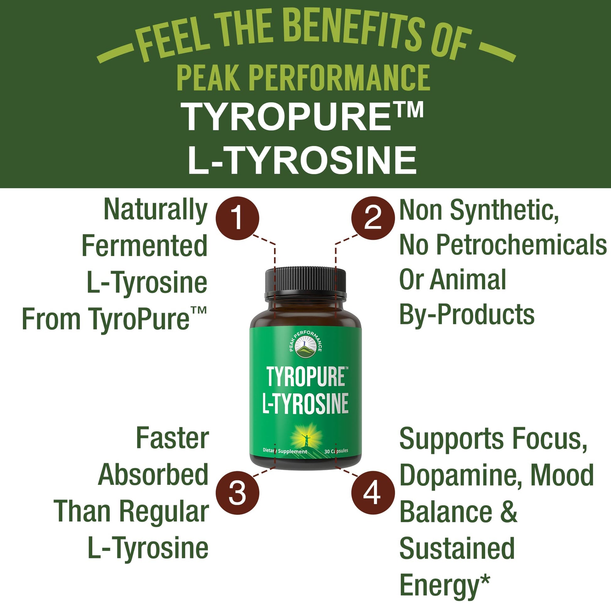 TyroPure L Tyrosine Supplement. More Bioavailable, Cleaner Version of L-Tyrosine. Vegan, Naturally Fermented 500mg Capsules for Mental Clarity, Dopamine. Mood Support for Women and Men Peak PerformanceAu supplements