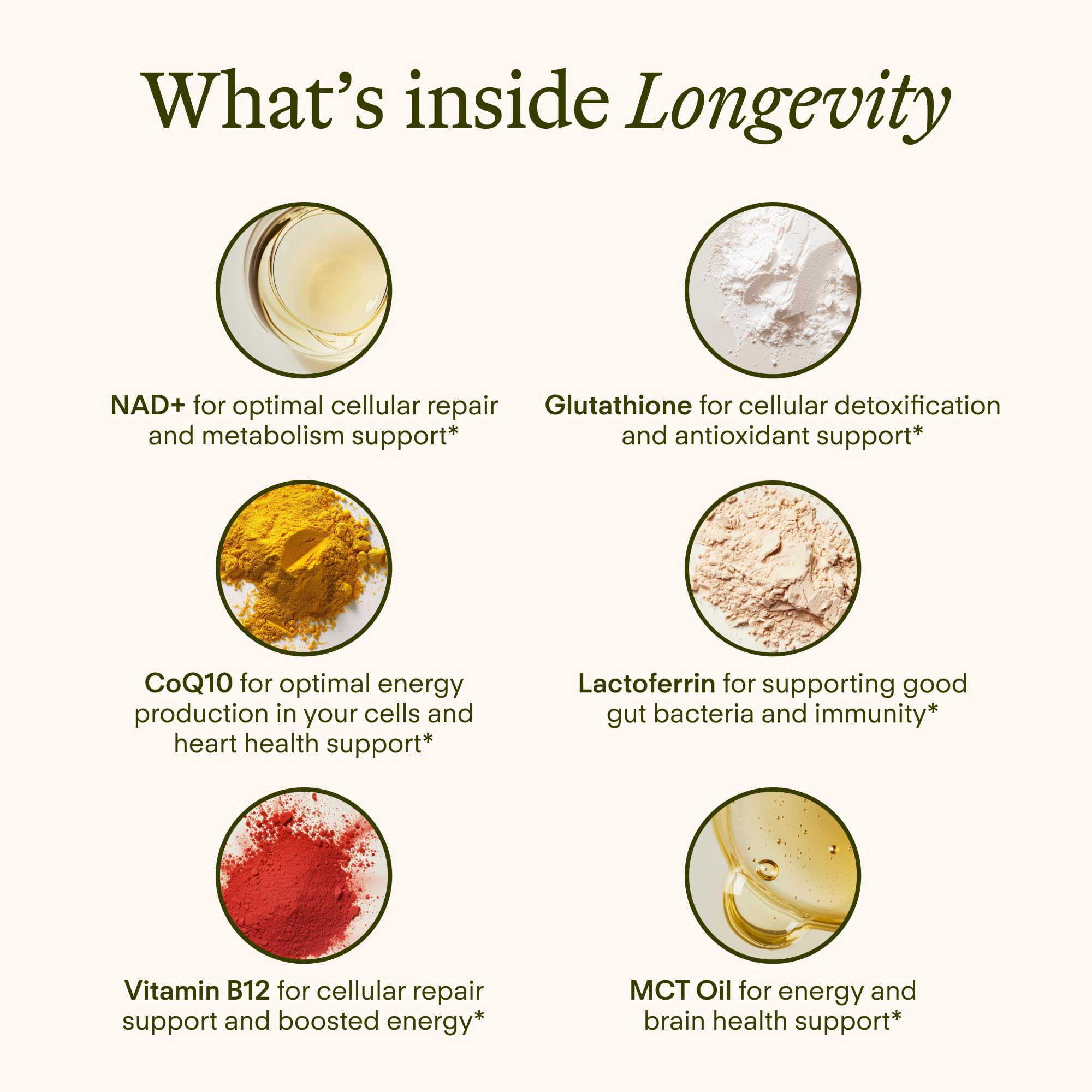 Sunny Within Longevity – Liposomal NAD+ Glutathione Supplement w/Liquid NAD+, CoQ10, B12, MCT & Avocado Oil – Cellular Health, Energy, Brain, Gut & Heart Support* – Watermelon Lime – 30 Pouches Sunny WithinAu supplements