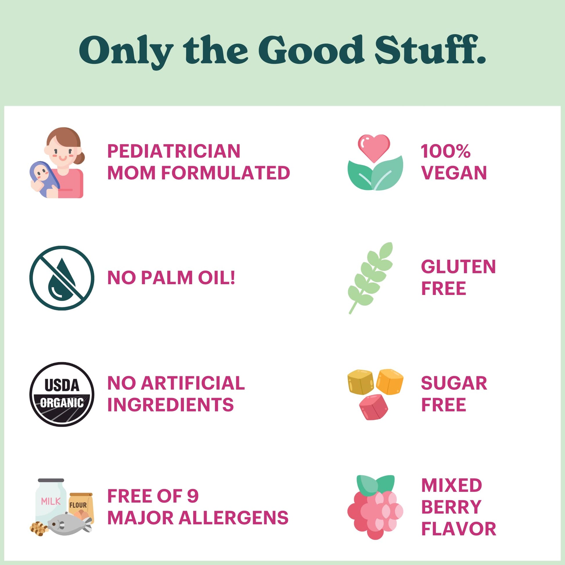 MamaDoc Rx Certified Organic Kids & Teens Probiotic Immune Defense - 5 Billion CFUs | Sugar Free, Vegan, Gluten-Free | 14 Probiotic Strains, Prebiotics, Vitamin C & D | 30 Chewable Tablets, Ages 4+ MamaDoc RxAu supplements