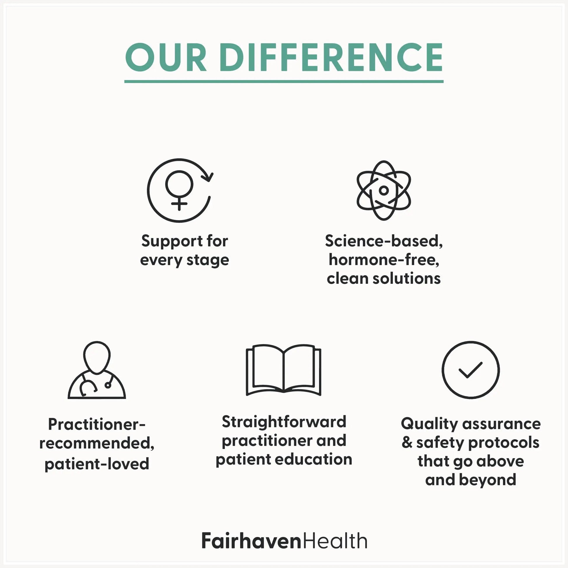 Fairhaven Health Womens Multivitamin Essentials | Once Daily Multivitamin for Women Support for Energy, Immune Health, Eye Health, Hormone Balance | Fairhaven HealthAu supplements