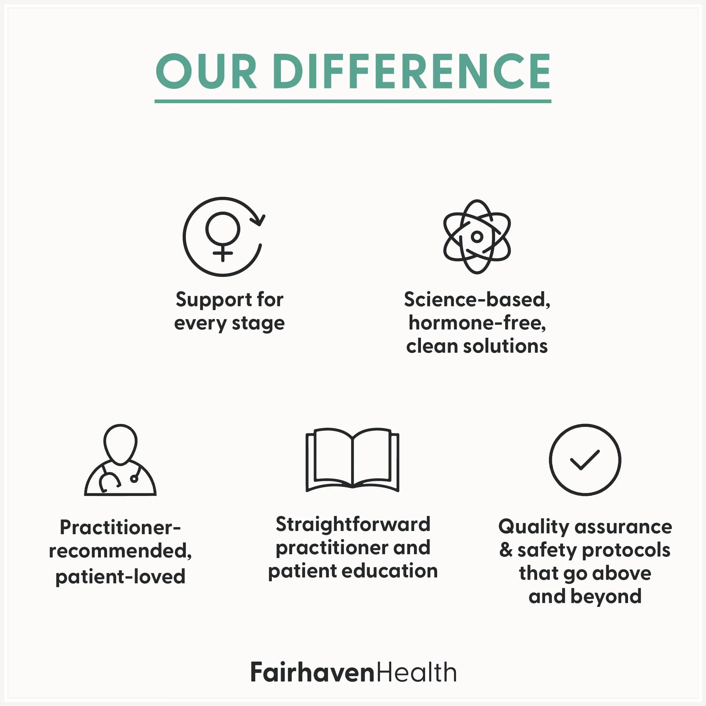 Fairhaven Health Womens Multivitamin Essentials | Once Daily Multivitamin for Women Support for Energy, Immune Health, Eye Health, Hormone Balance | Fairhaven HealthAu supplements