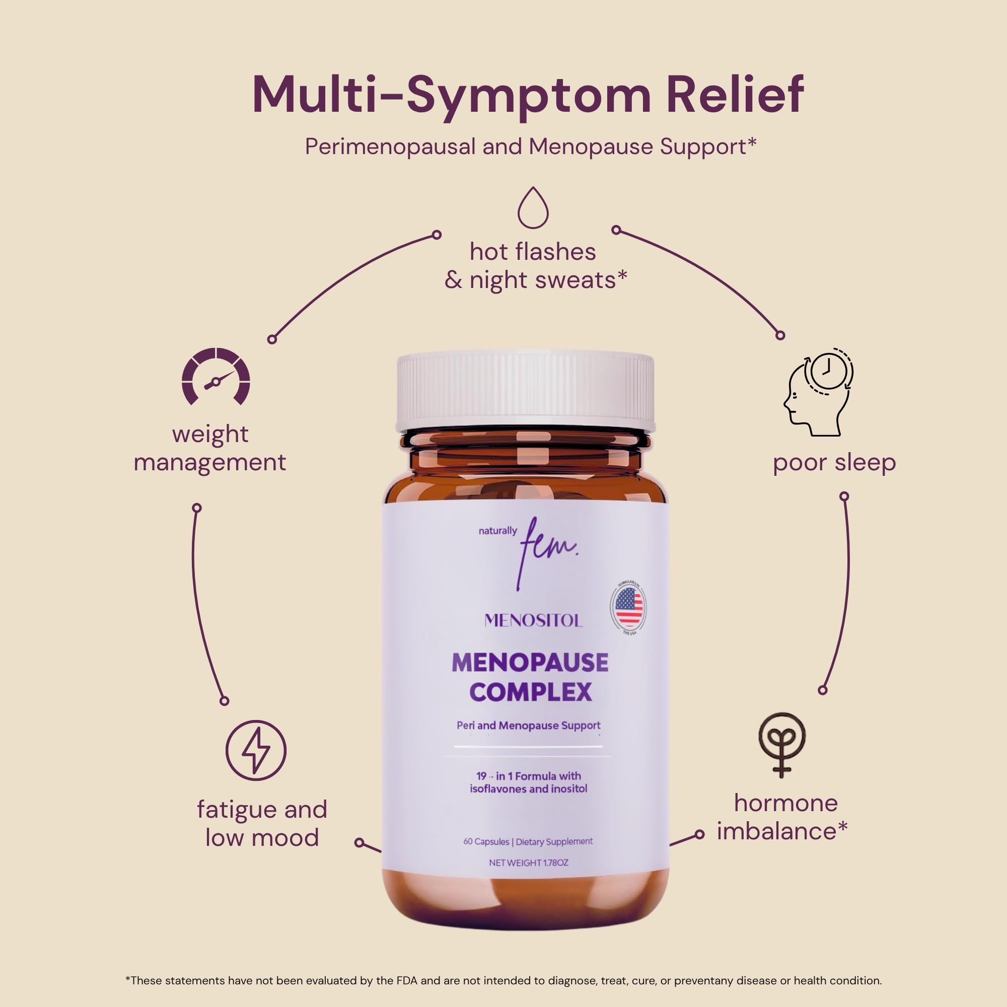 Inositol FEM Menositol 19-in-1 60Caps, Perimenopause & Menopause Supplements for Women Weight Loss with Myo-Inositol, D-chiro and Isoflavones, Control Metabolic Health, 100% Natural, Hormone, SoyFree QSTAAu supplements