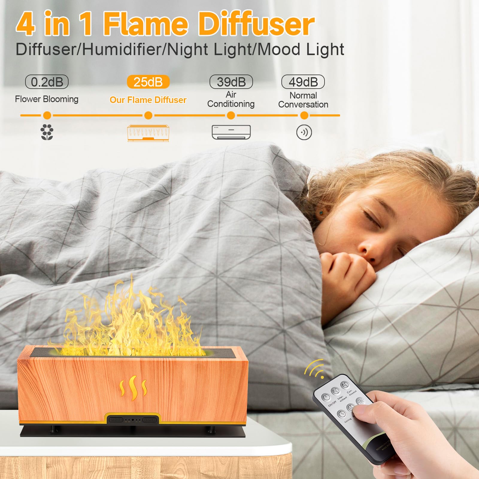 WENPHONE Upgraded 7 Color Essential Oil Diffusers, Flame Air Aroma Diffuser Humidifier, 200ml WENPHONEAu supplements