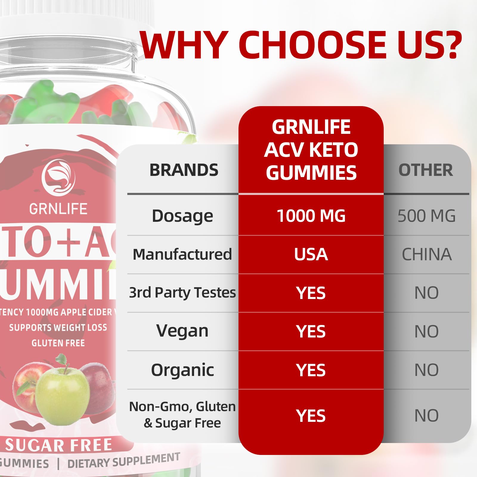 Keto ACV Gummies Advanced Weight Loss, 1000MG Apple Cider Vinegar Gummies Supple GrnLifeUS supplements