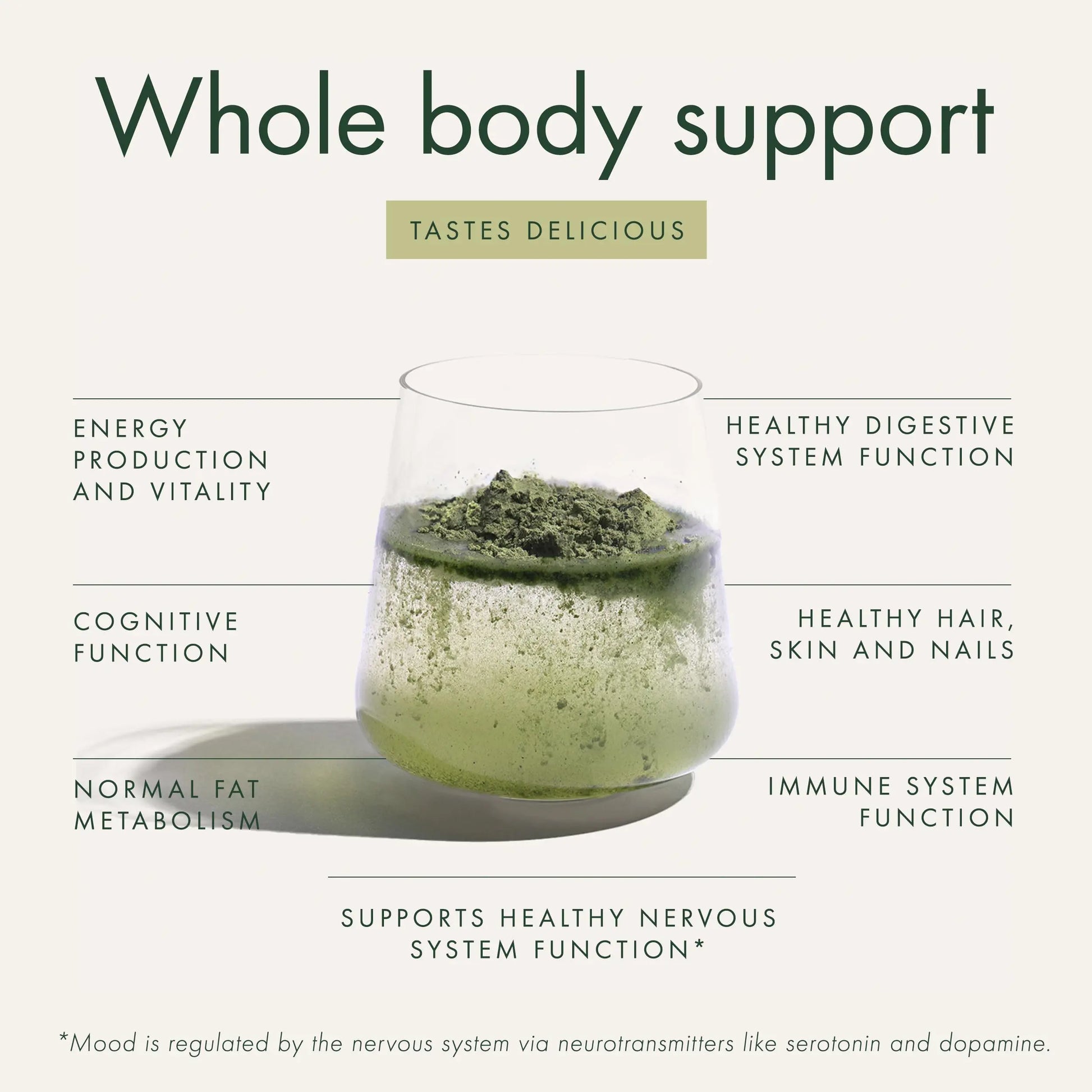 WelleCo The Super Elixir, Daily Greens Powder with Probiotics, Superfoods & Whole Foods, Unflavored Drink Mix for Gut Health, Immunity, Energy, Skin & Hair, 10.5oz Jar WelleCoAu supplements