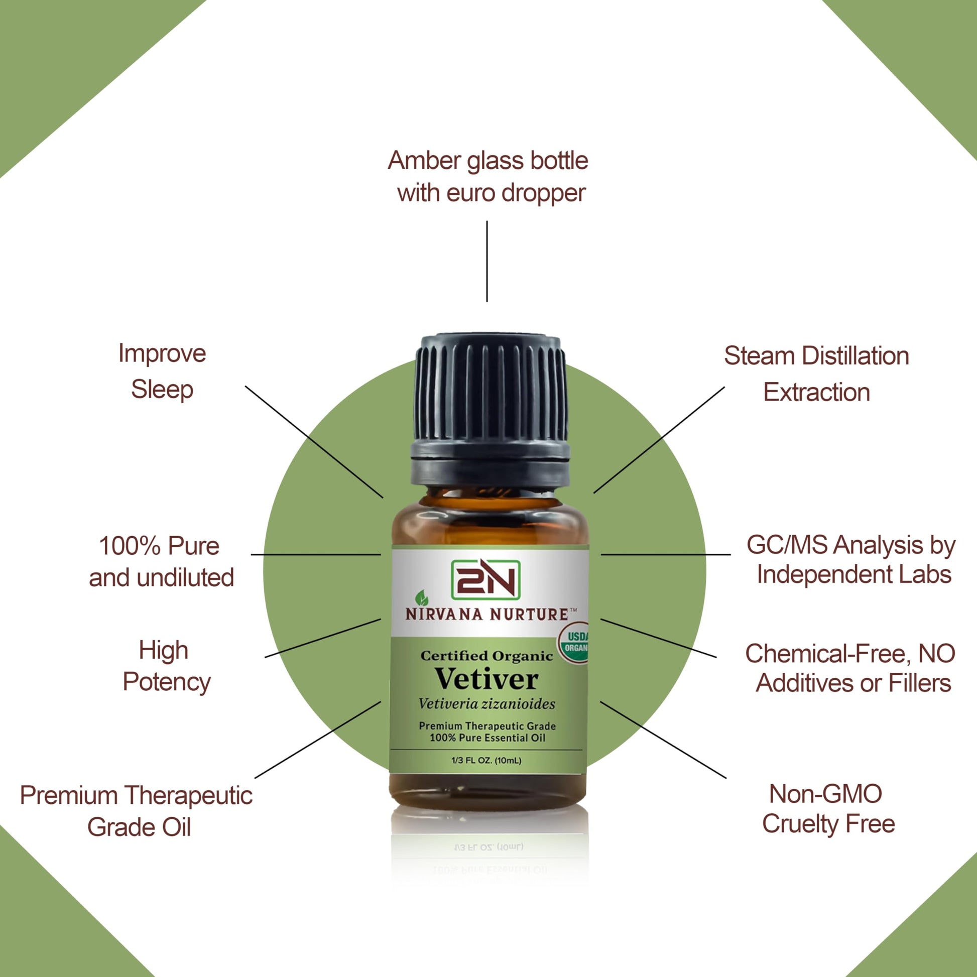 Nirvana Nurture Vetiver Essential Oil USDA Certified Organic 100% Pure Premium Therapeutic Grade Nirvana NurtureAu supplements