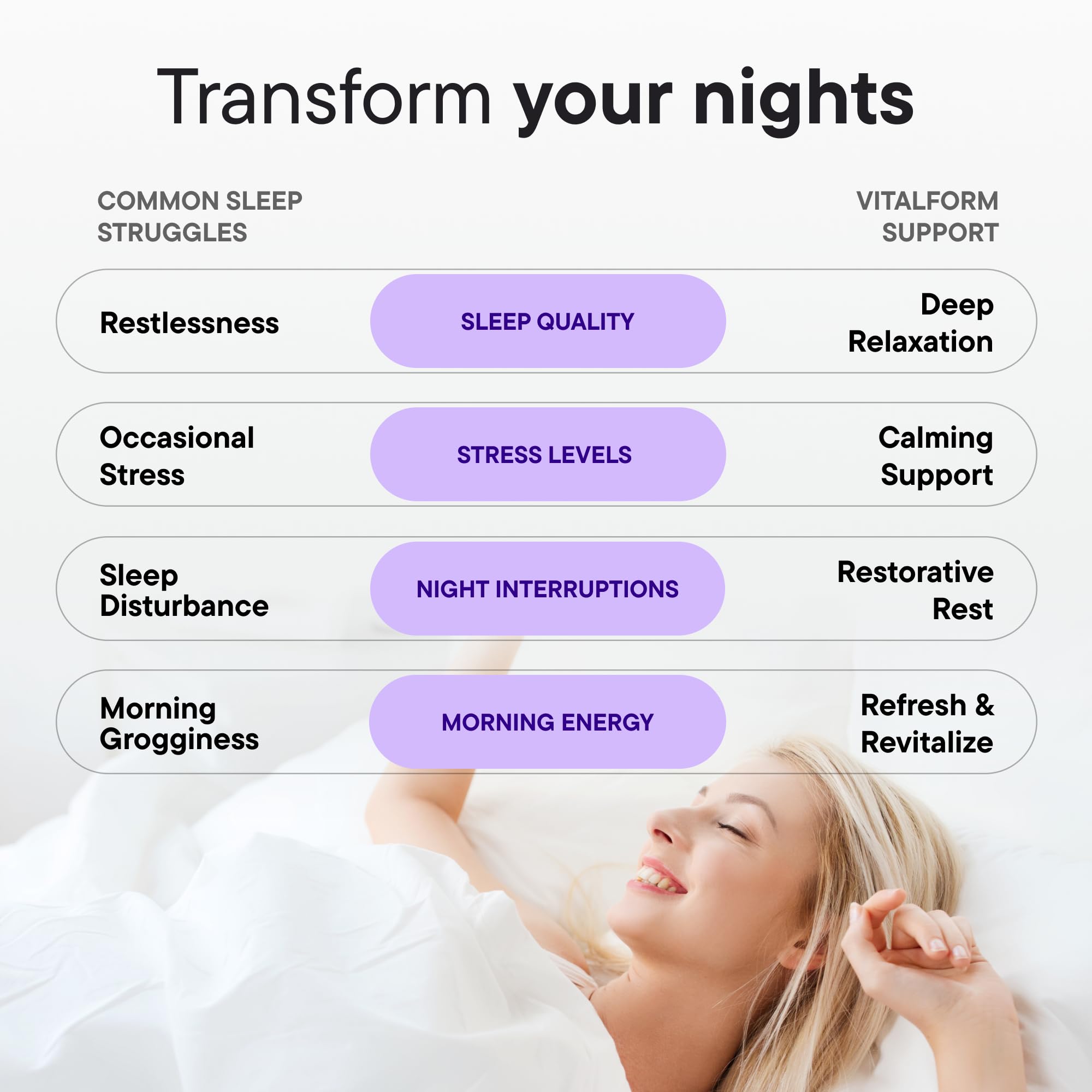 VitalForm Magnesium Glycinate Sleep Complex – Non-Habit Forming Support with L-Theanine, GABA, Zinc & Rhodiola – Promotes Relaxation, Calm & Muscle Recovery – Non-Melatonin – 100 Capsules VitalFormAu supplements