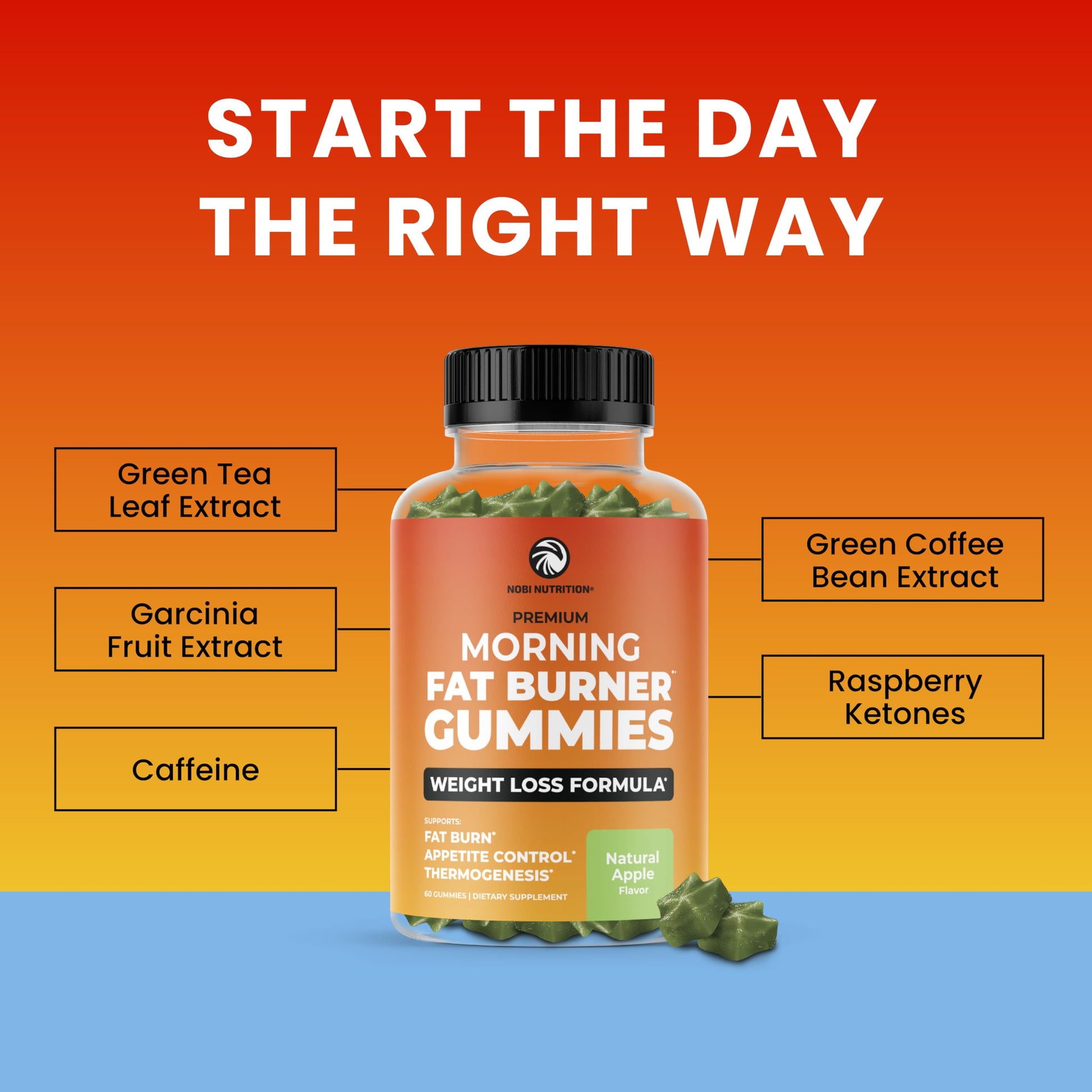 Morning Fat Burner Gummies for Weight Loss for Women & Men | Thermogenic Belly Nobi NutritionUS supplements