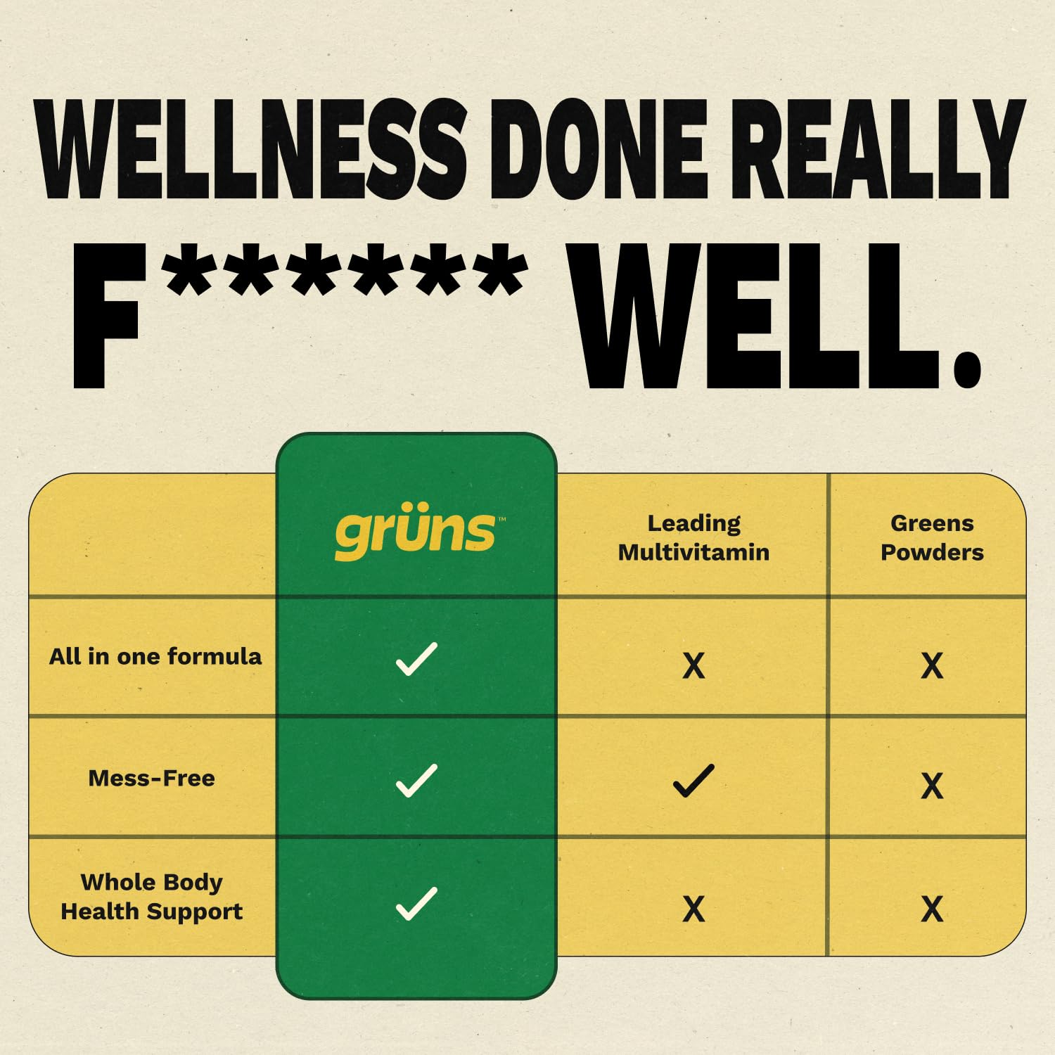 Gruns Adults Super Greens Gummies, Multivitamin Superfood Gummy Bears, Spirulina, Chlorella, Prebiotics & Fiber Gummies for Digestive Health, Adaptogens Supplement, 20 Vitamins & Minerals, 10 Count GrünsAu supplements