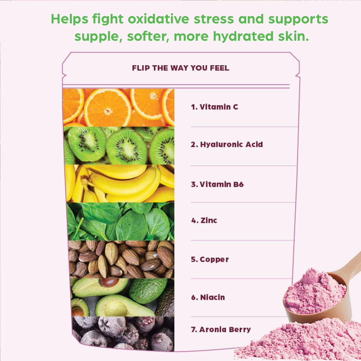 Flip My Life Collagen Peptides + Biotin, Hyaluronic Acid & Vitamin C - For Hair, Skin, Nails - Gut Health/Joint Support - Ageless Beauty Blend Supplement Powder for Men/Women - 9g Protein—26 Servings Flip My LifeAu supplements