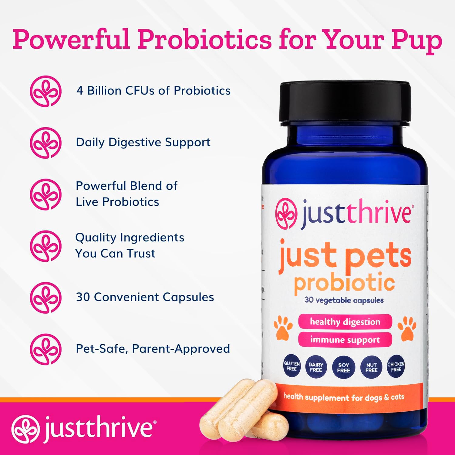 Just Thrive Just Pets Probiotic - Daily Digestive Probiotics for Dogs and Cats - 4 Billion CFUs Pet Probiotic, 30 Capsules Just ThriveUS supplements