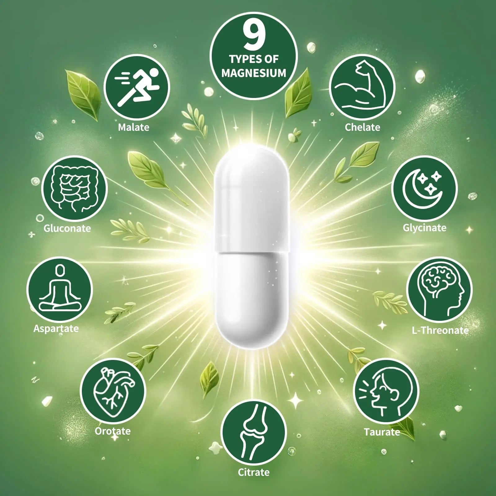 Magnesium Supplement with 9 Forms of High Absorption Magnesium Glycinate, L-threonate, Citrate, Malate and More for Muscle, Brain Support, Non-GMO, Gluten & Soy Free, 60 Capsules Simlikenz supplements