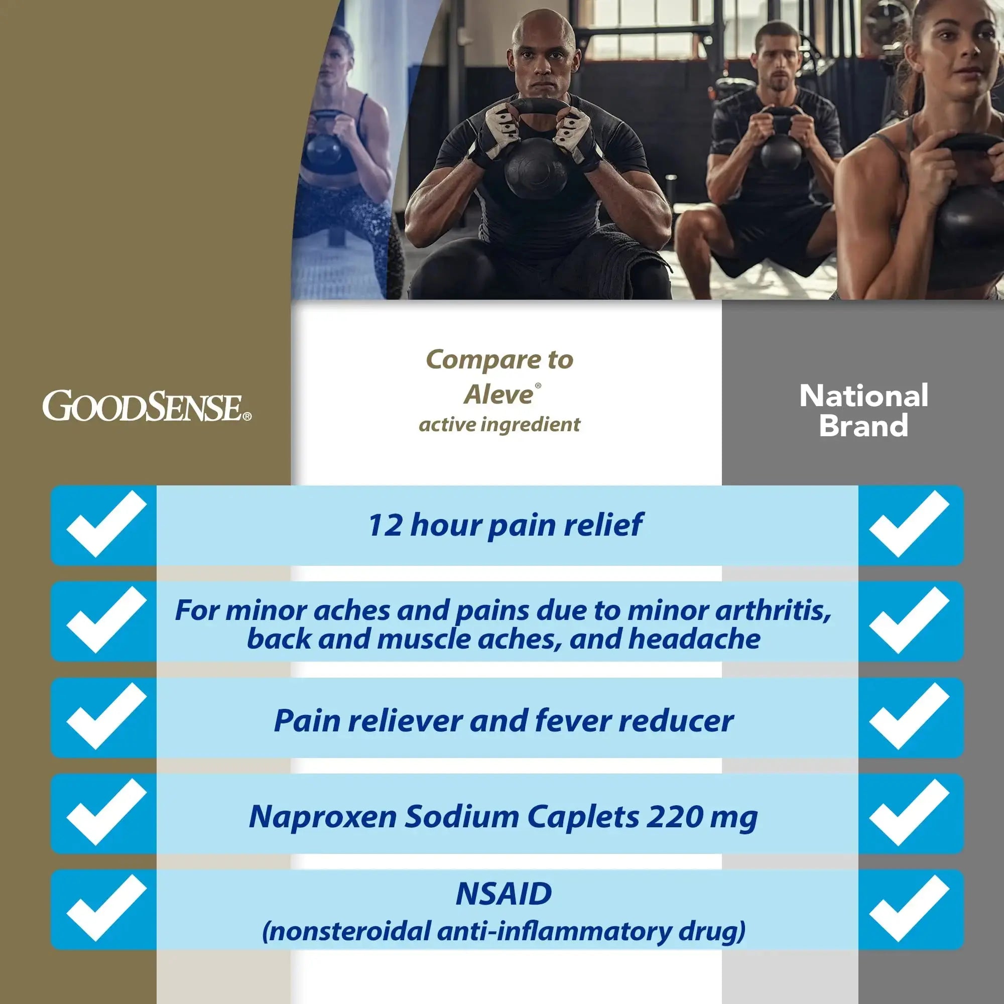 GoodSense Naproxen Sodium Tablets, 220 mg, 400 Count GoodSenseAu supplements