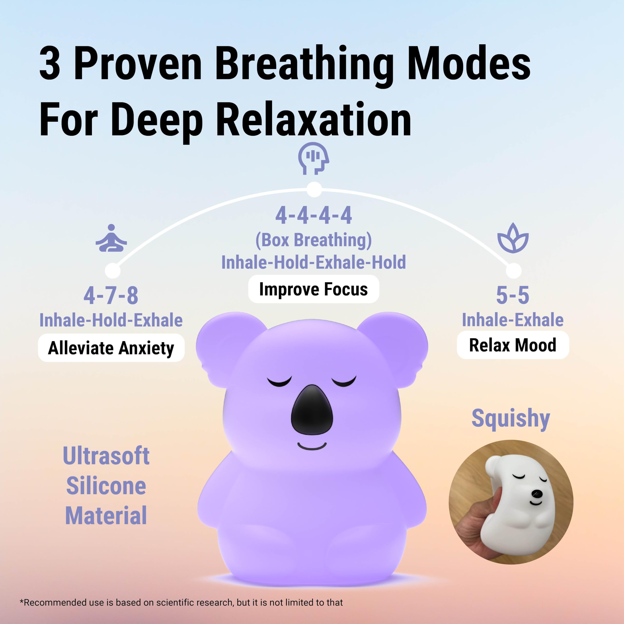 Breathing Pal 'Kyle'- Squishy Mindfulness Visual Breathing Guide, 3 Breathing Modes InnoCityAu supplements