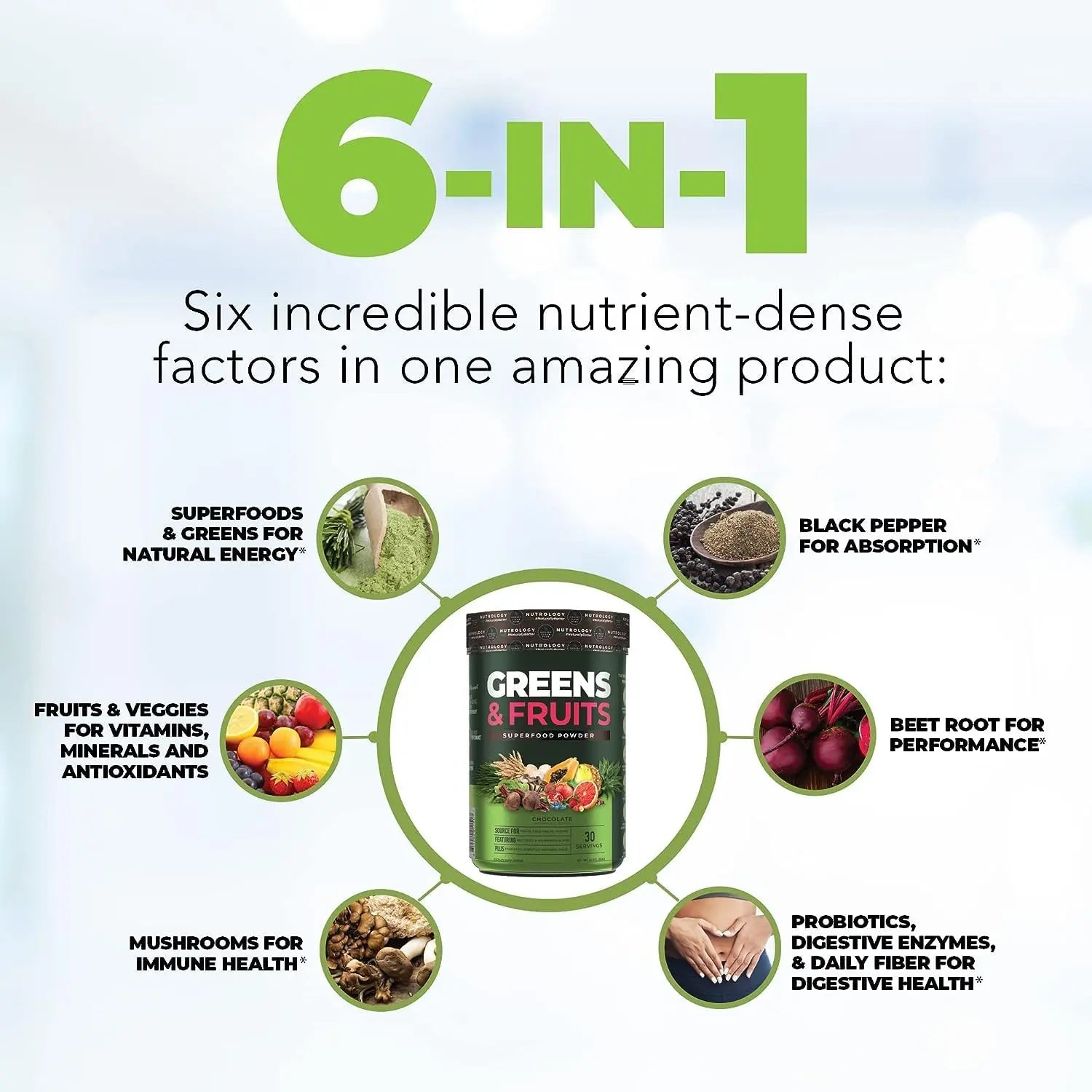 Nutrology Greens & Fruits Powder-Naturally Sourced Superfood, Chocolate (30 Servings) Beet Natural O2, Pre Workout Powder, Passion Fruit Flavor (30 Servings) Nutrologynz supplements