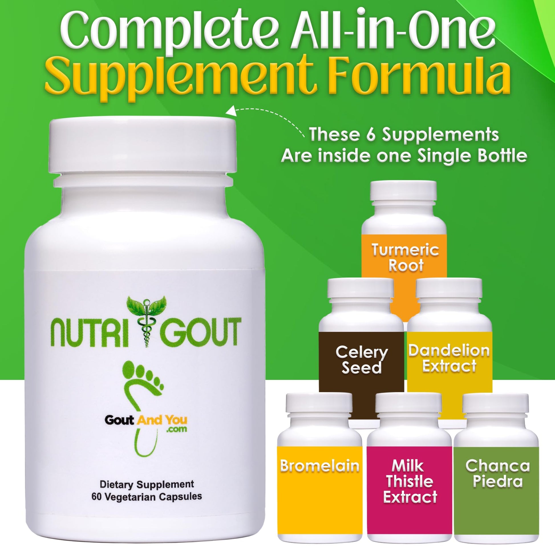 Nutrigout and Joint & Muscle Relief Cream Gout and YouAu supplements