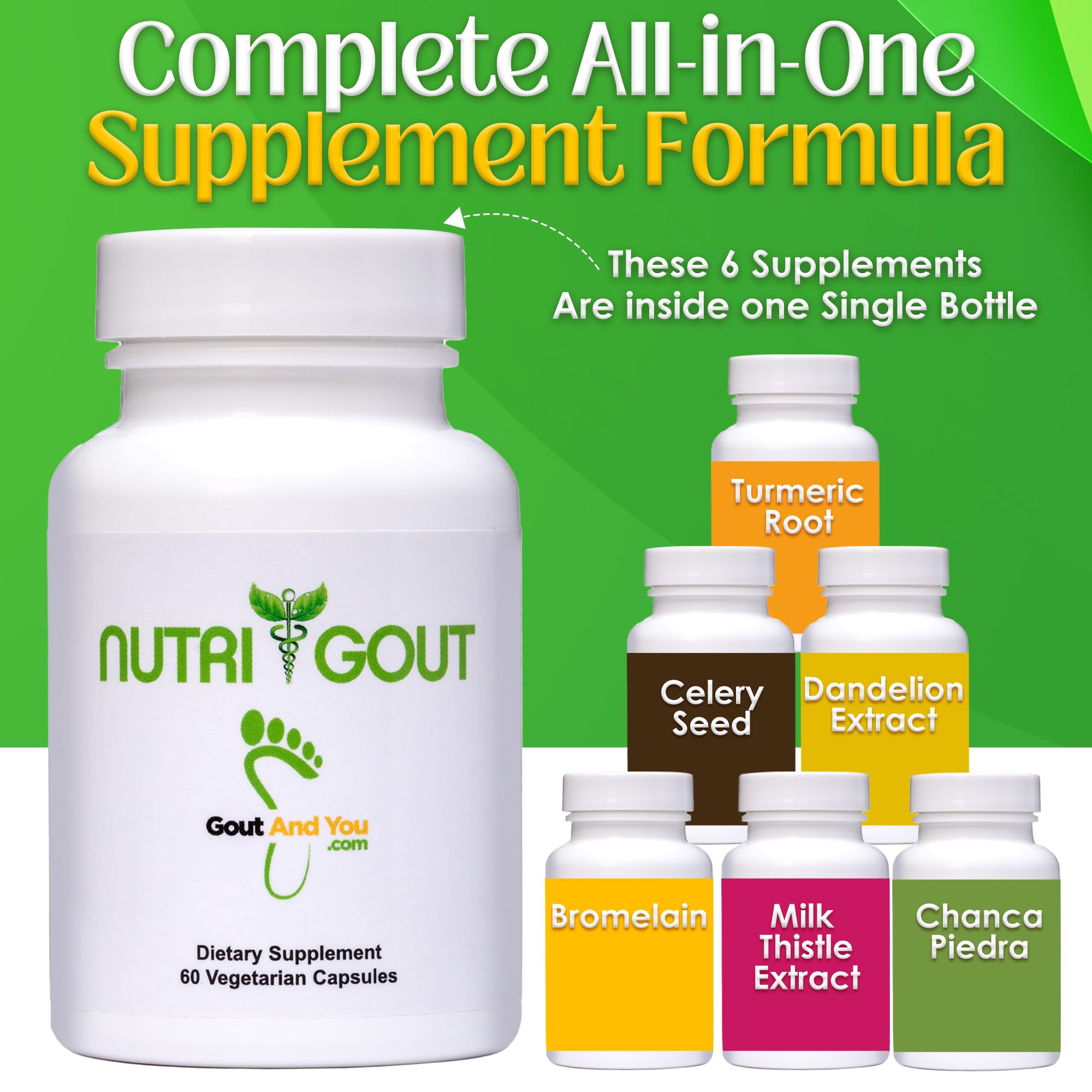 Nutrigout and Joint & Muscle Relief Cream Gout and YouAu supplements