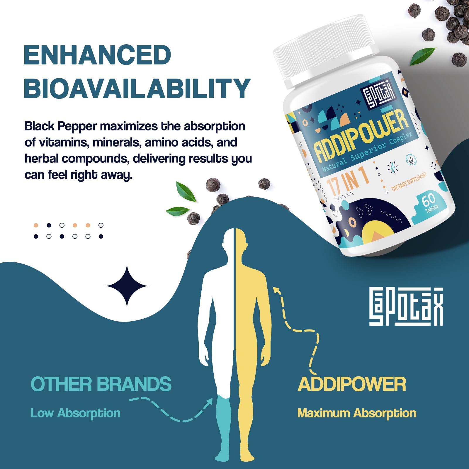 17-in-1 Brain Supplement for Memory and Focus | Nootropic Brain Supplement for Mental Clarity, Concentration, Alertness | Natural Nootropics with Herbal Extracts, Vitamins & Amino Acids (60 Tablets) SapotaxAu supplements