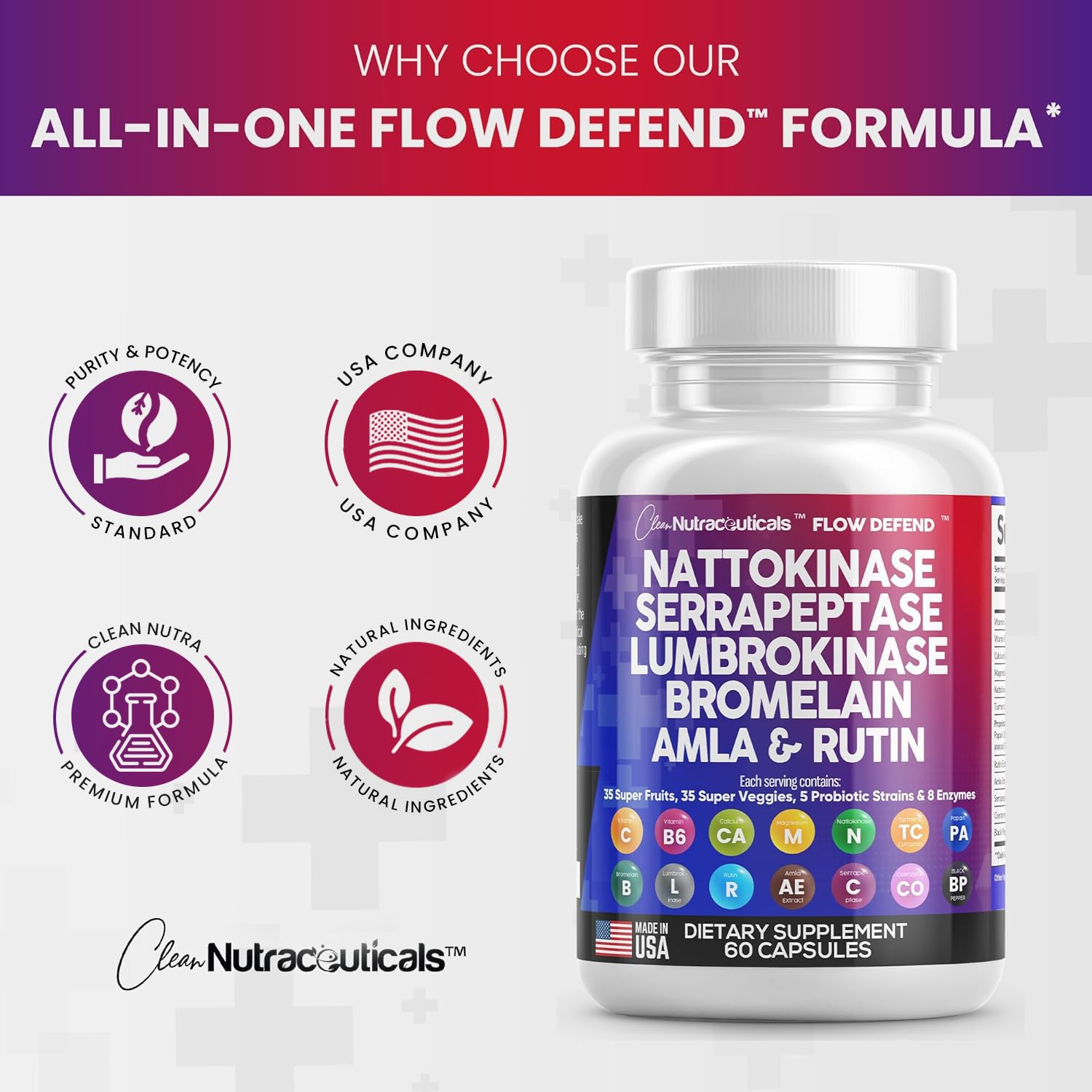 Nattokinase 4000 FU Serrapeptase 120000 SPU Lumbrokinase Enzyme Clean NutraceuticalsUS supplements