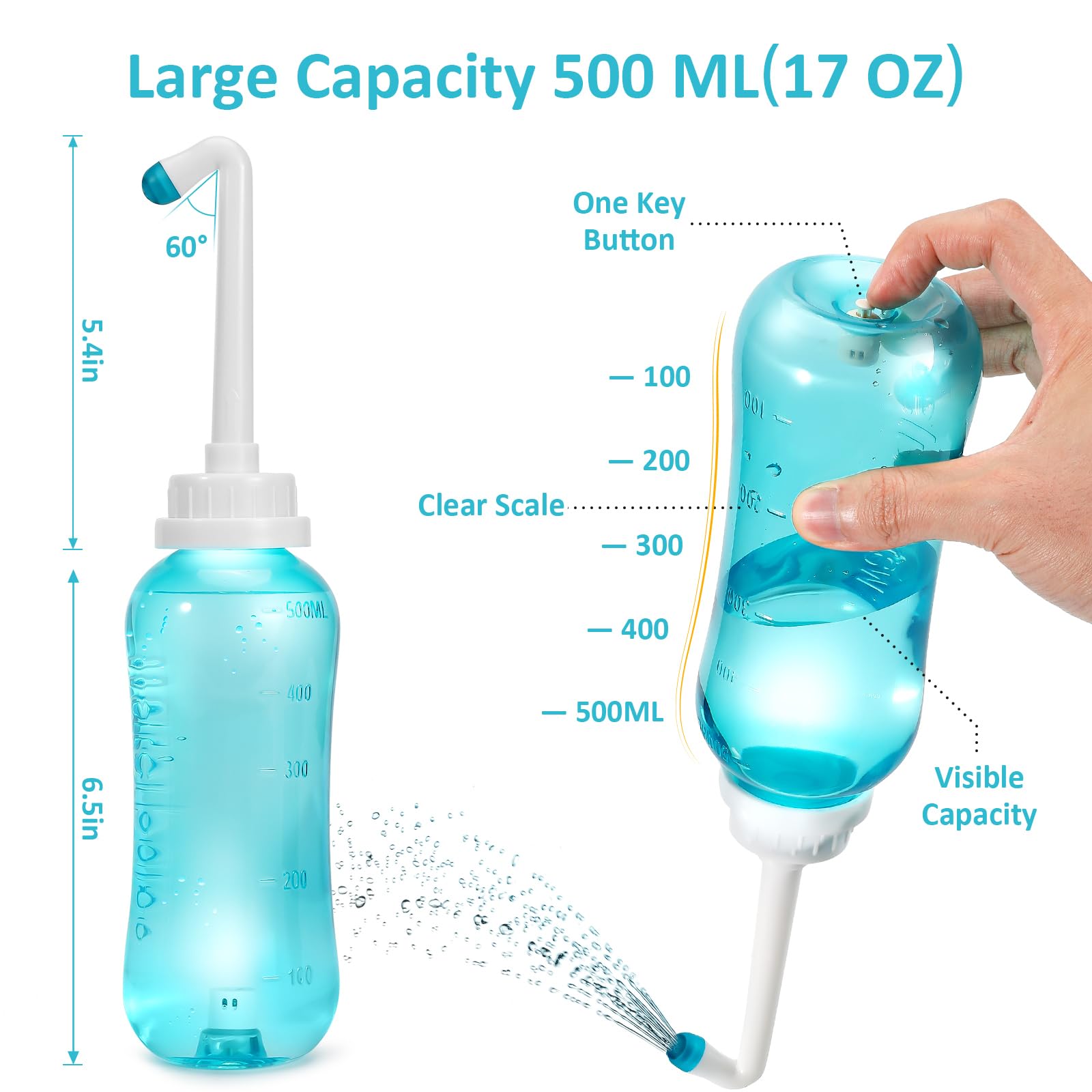 Peri Bottle Zitrads, Squeeze-Free Portable Bidet for Postpartum Essentials, Peri Bottles ZitradsAu supplements