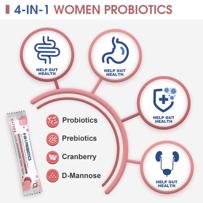 Probiotics-for-Women Prebiotics-and-Probiotics-Powder, 100-Billion-CFUs 45-Day-Supply NATURE TARGETUS supplements