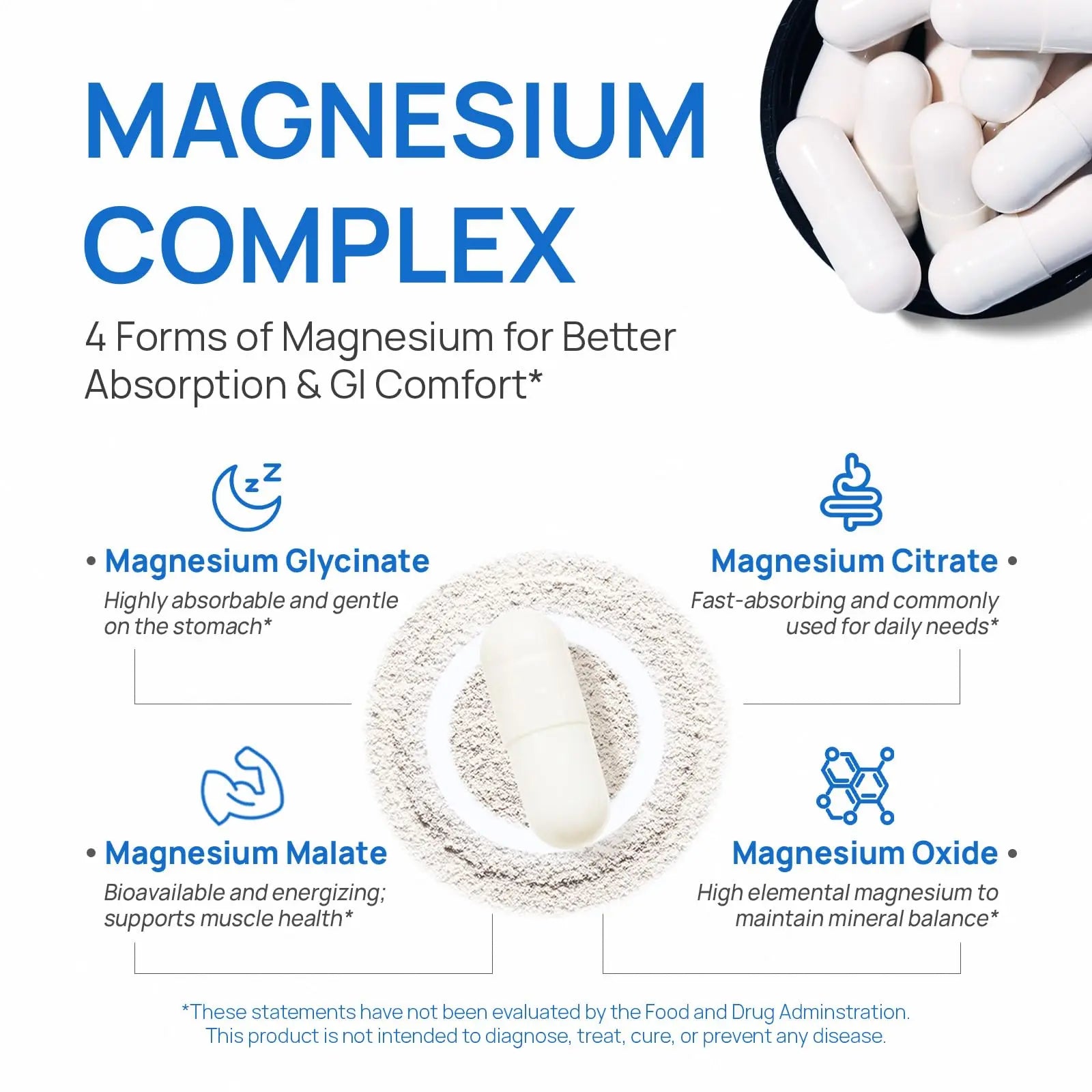 Selerb Magnesium Complex for Women and Men-Glycinate,Malate,Citrate,Oxide Supports Calm, Sleep, Muscle & Energy with D3, B6, Zinc, Slippery Elm & DGL Gentle on Stomach 90 Capsules Selerbnz supplements