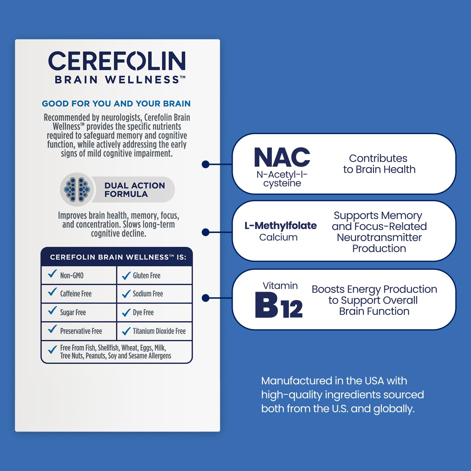 Cerefolin Brain Wellness, Targeted Nutrition for Cognitive Support, Improves Memory, Focus & Concentration, L-Methylfolate, NAC, B12, Neurologist Recommended (60 Count) CerefolinAu supplements