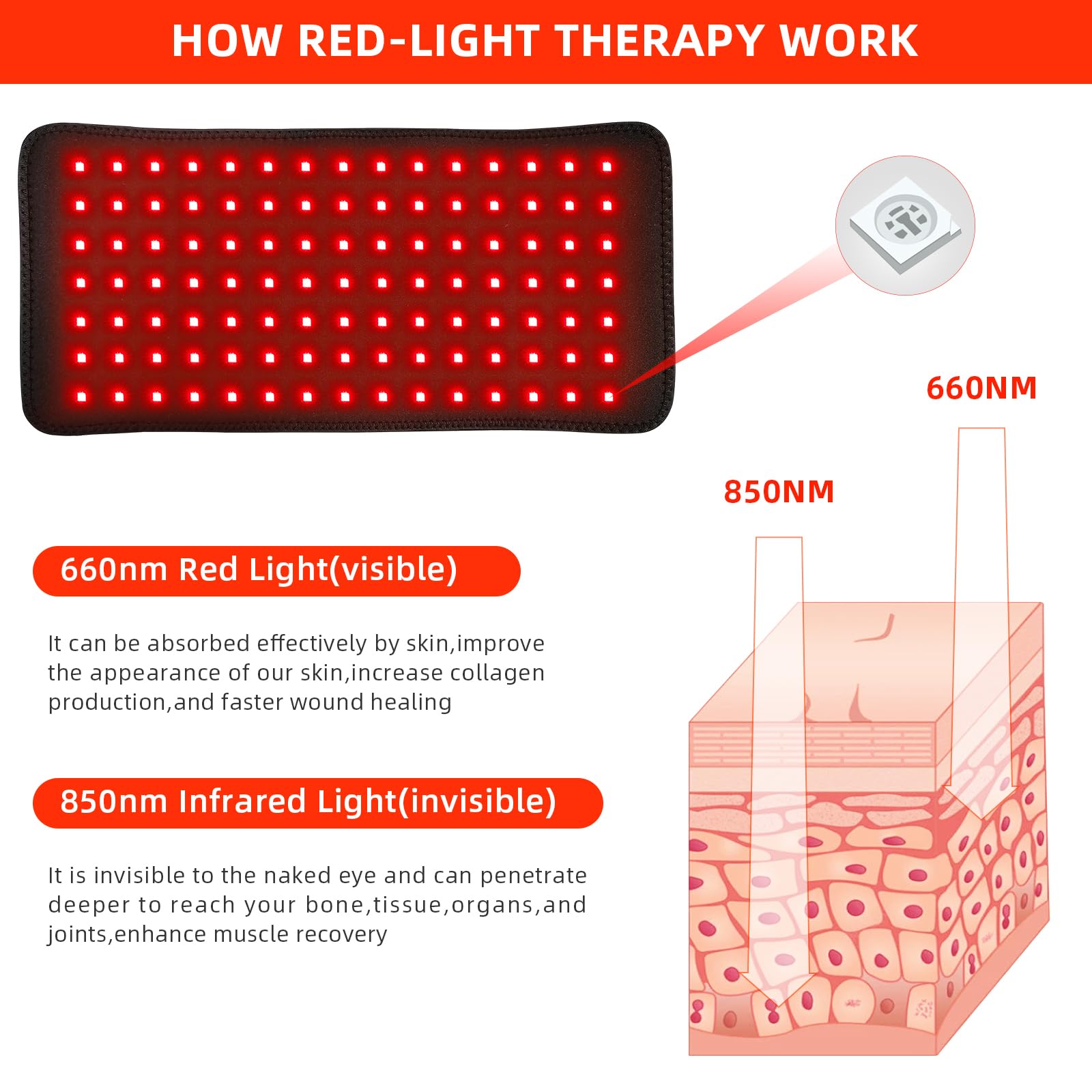 Red Light Therapy Infrared Light Therapy Pad for Body Pain NIR Deep Therapy for Back Knee Hands bonodaveAu supplements
