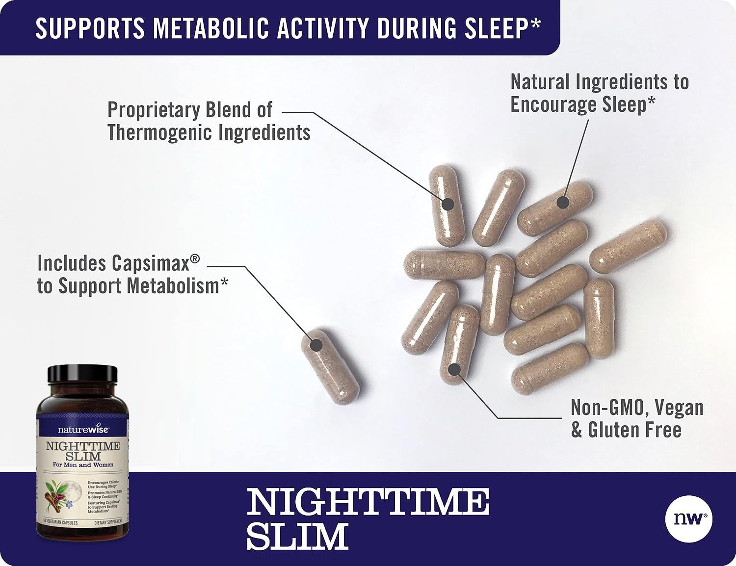 NatureWise Nighttime Slim with Capsimax - Natural Thermogenic Green Coffee Bean & Forskolin NatureWiseAu supplements