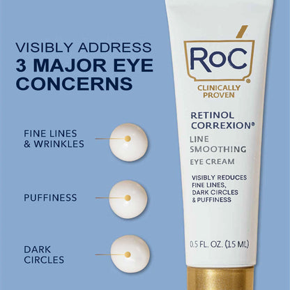 RoC Retinol Correxion Eye Cream Mini for Dark Circles & Puffiness, Daily Wrinkle RoCUS supplements
