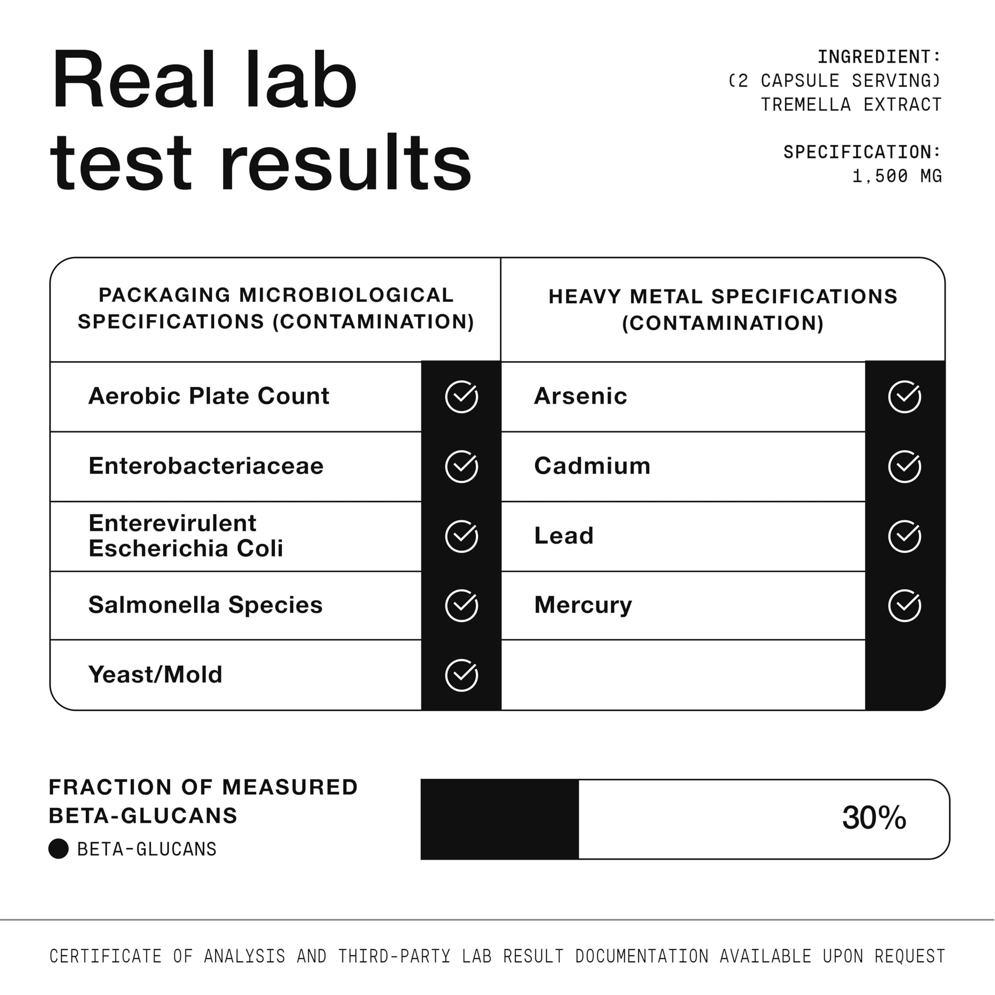 Tremella Mushroom Ultra High Potency 15:1 Extract with 30% Beta Glucans - Pure & Concentrated Formula - Third-Party Lab Tested for Purity & Quality - 120 Capsules ToniiqAu supplements