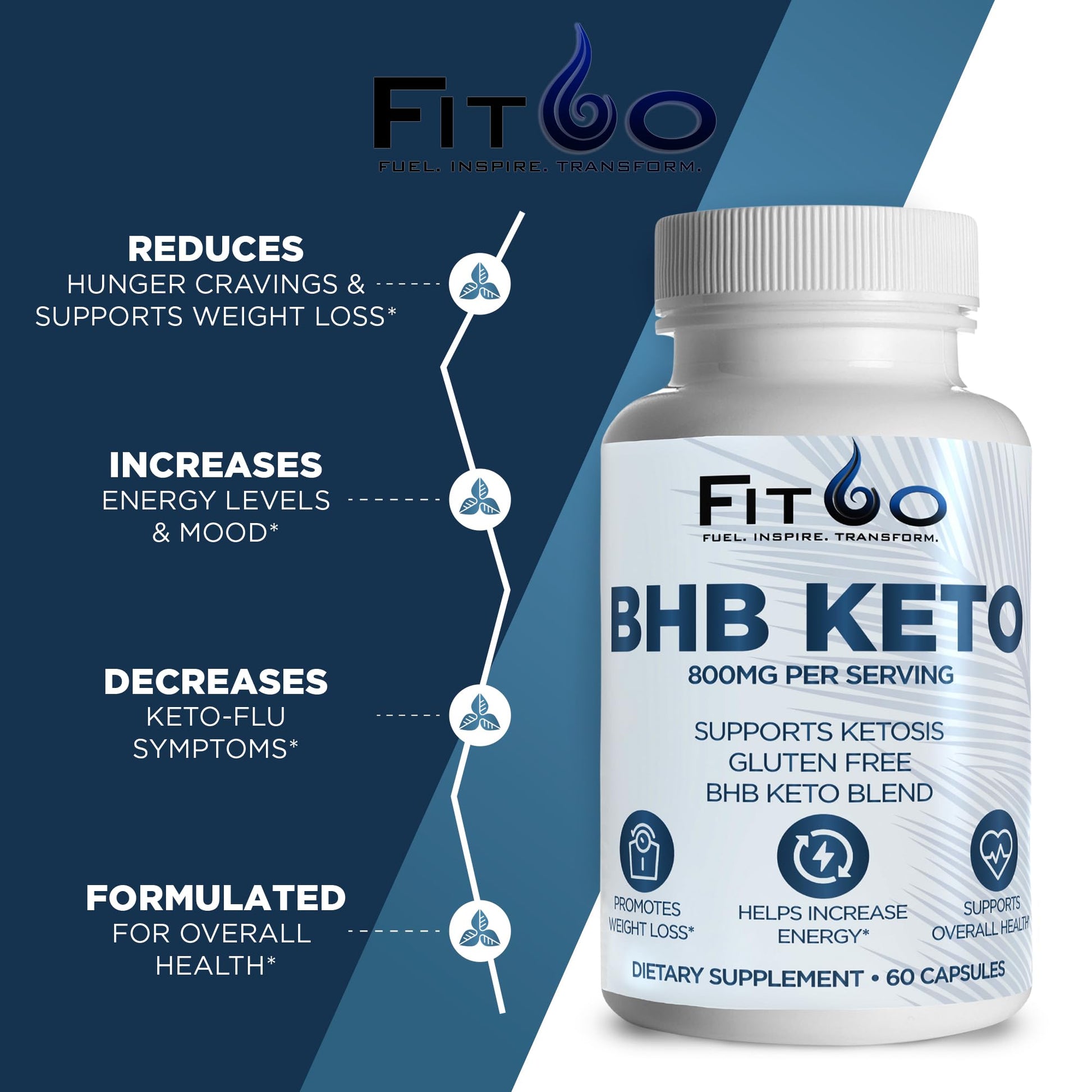 FIT60 Keto Diet Pills for Men & Women - Boost Energy and Mental Clarity for Enhanced Focus FIT60US supplements