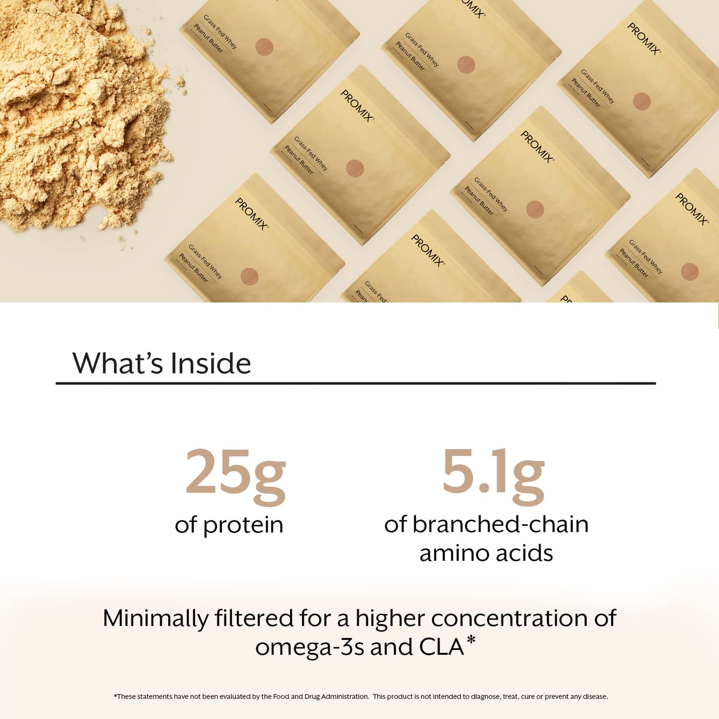 Promix Whey Protein Powder, Peanut Butter - 2.5lb Bulk - Grass-Fed & 100% All Natural ProMix NutritionUS supplements