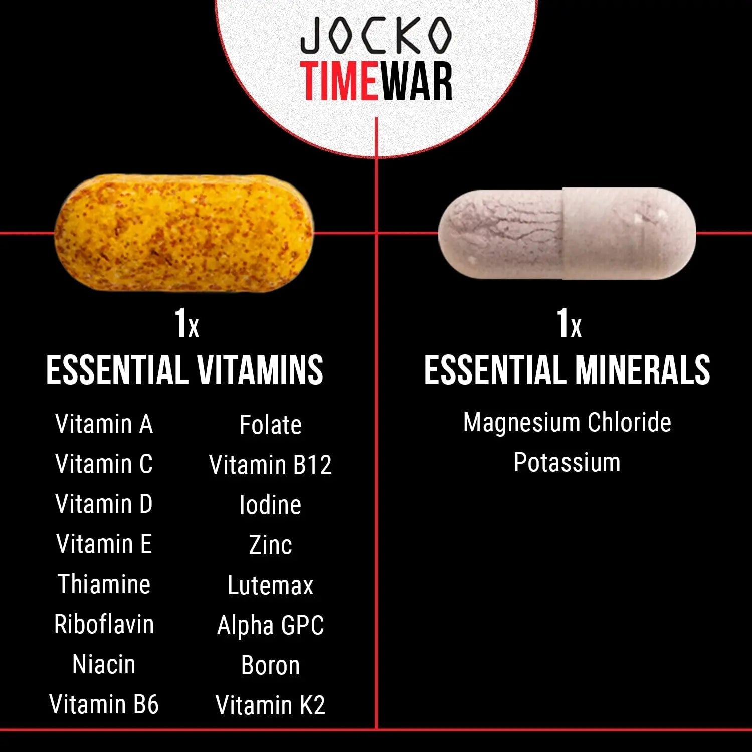Jocko Fuel TIME WAR - Multivitamin for Men & Women. NAD Supplement for Healthy Aging, Heart, Bone, & Eye Health. Essential Vitamins and Minerals Jocko FuelAu supplements