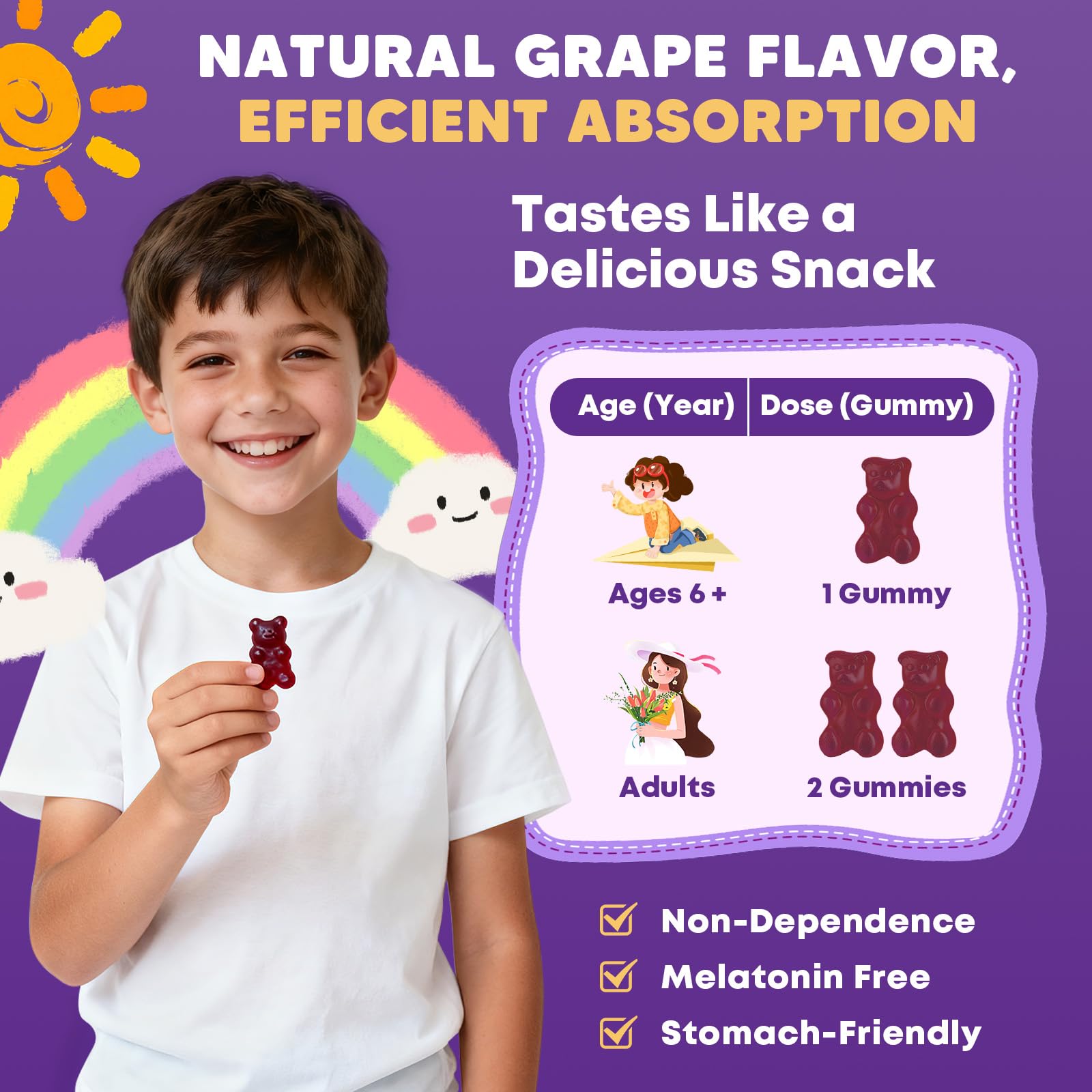 Sugar Free Magnesium Glycinate Gummies for Kids & Adults - Zzz Support, Relaxation & Cognition Support, 200/400mg Magnesium Gummies with L-Theanine, GABA, Calcium, B6, D3, C & K2, Grape Flavor, 60 Ct JIANKYTZAu supplements
