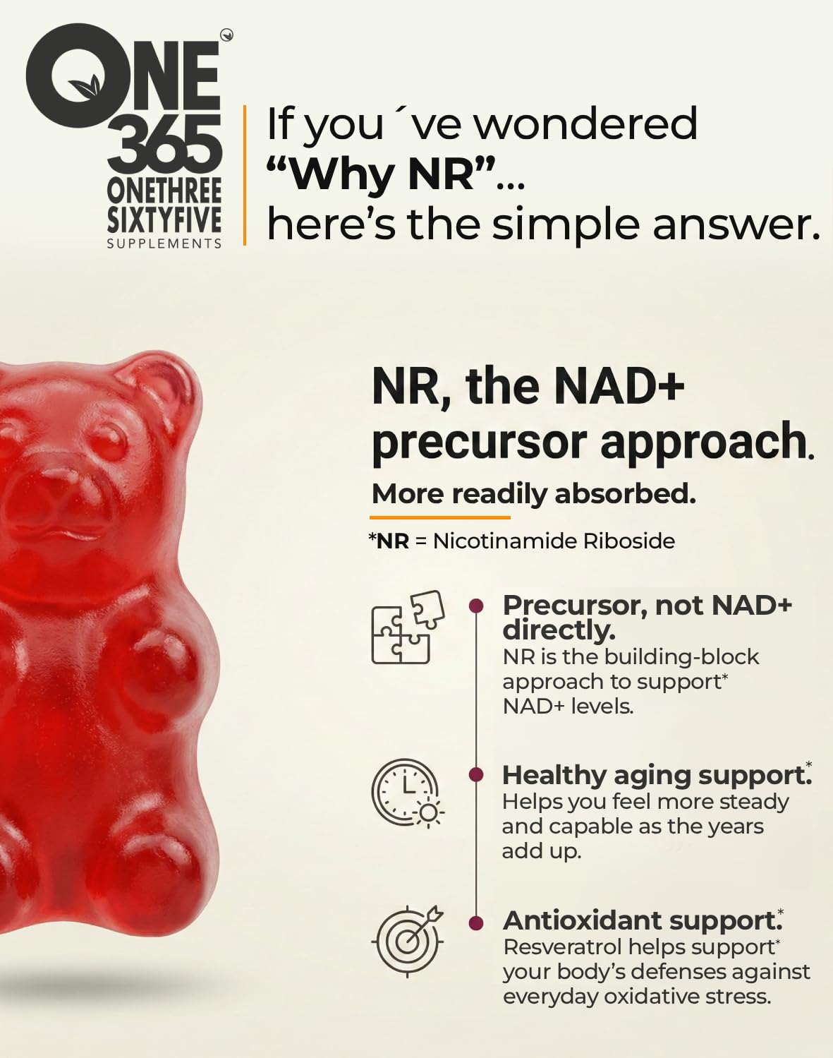 ONE 365 NAD+ Supplement Gummies Nicotinamide Riboside Resveratrol Cellular Energy Healthy Aging Support Antioxidant NAD Plus Booster for Women and Men Vegan Non GMO 1500mg Gummy Vitamins ONE 365Au supplements