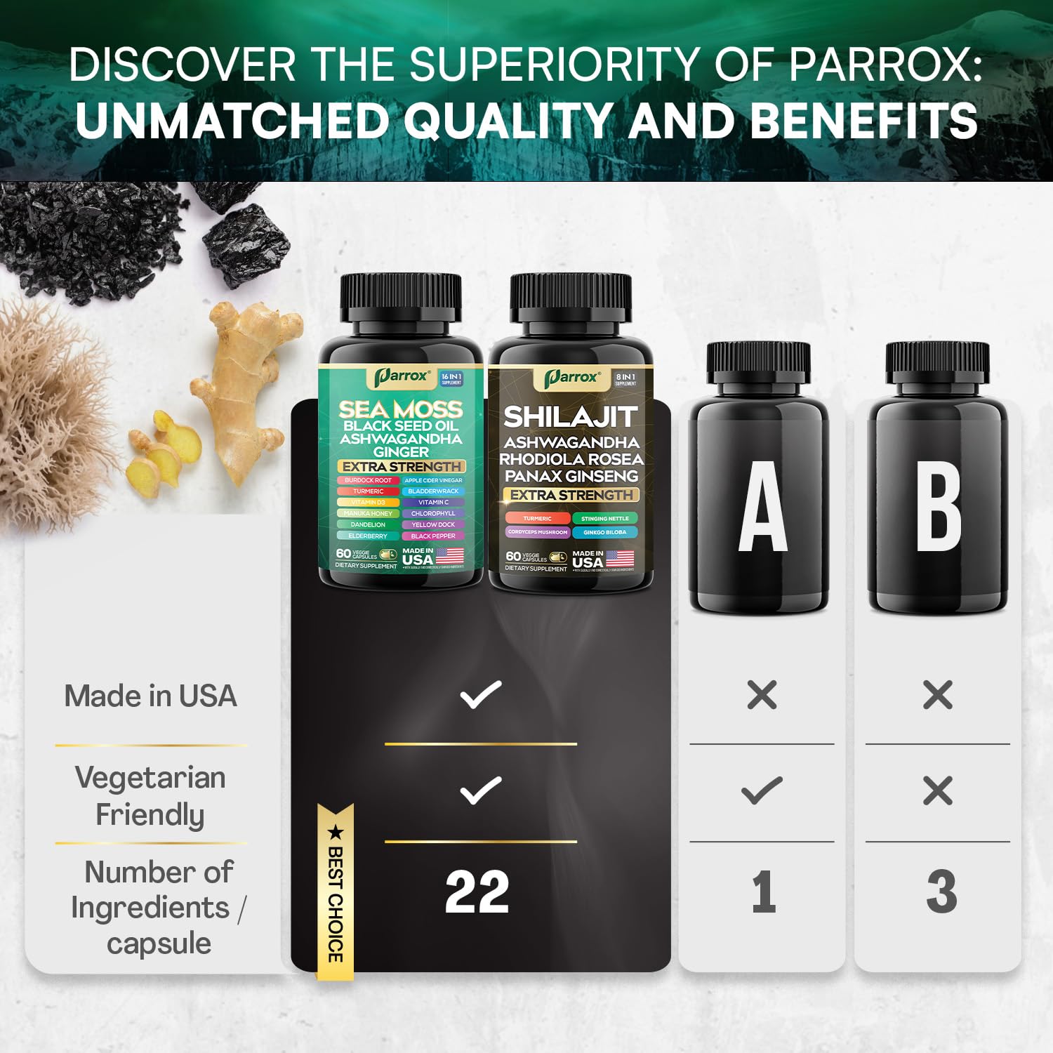 Parrox Shilajit and Sea Moss Bundle, Sea Moss 350mg, Black Seed Oil 200mg, Ashwagandha 100mg, Turmeric, Shilajit 300mg, Rhodiola Rosea 100mg, Panax Ginseng 50mg, Dynamic Vitality Bundle (2 Pack) ParroxAu supplements