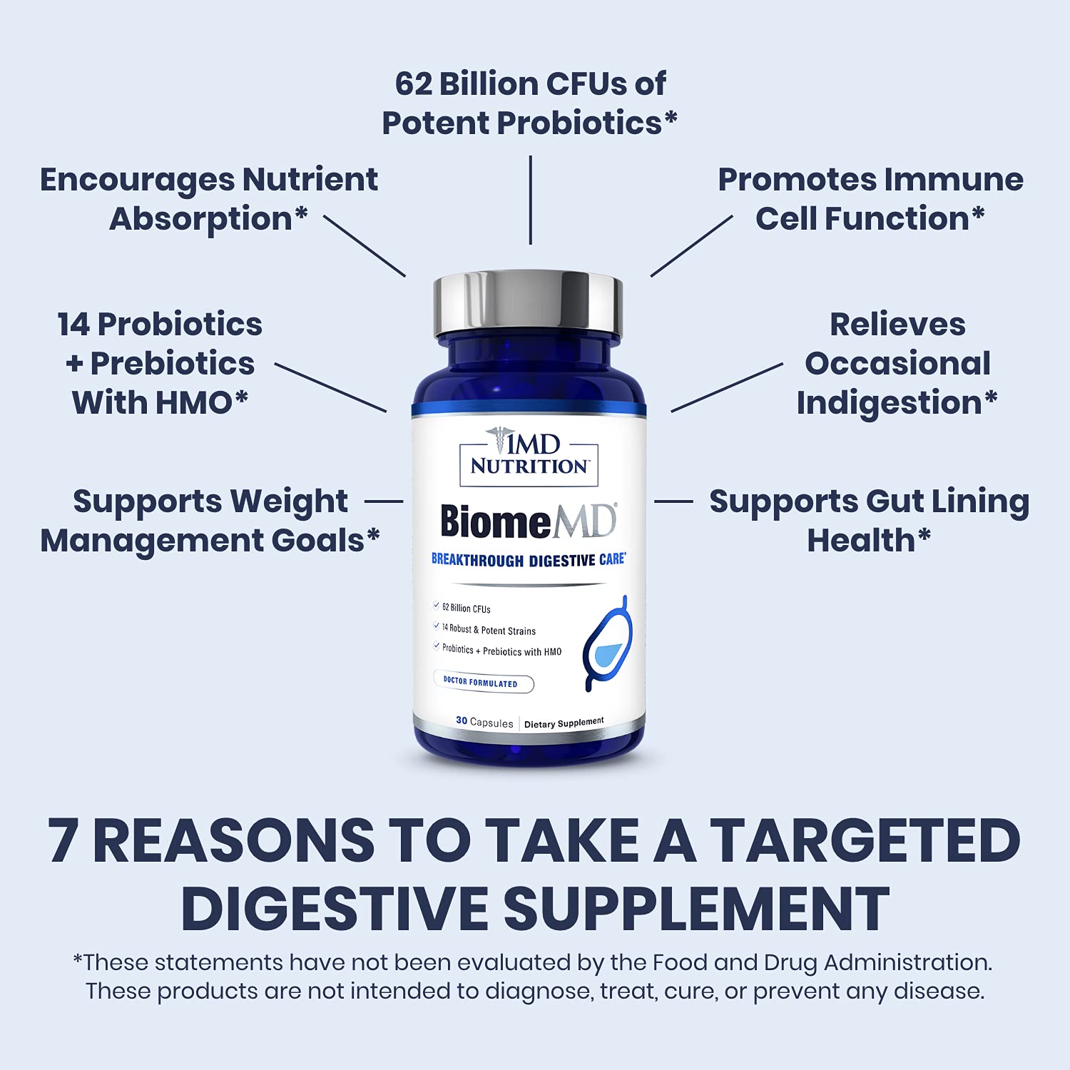 1MD Nutrition BiomeMD Probiotics | 62 Billion CFUs, 15 Comprehensive Strains - Pro & Prebiotics | Doctor-Formulated for Digestive Health & Immune Support | 30 Capsules 1MD NutritionAu supplements