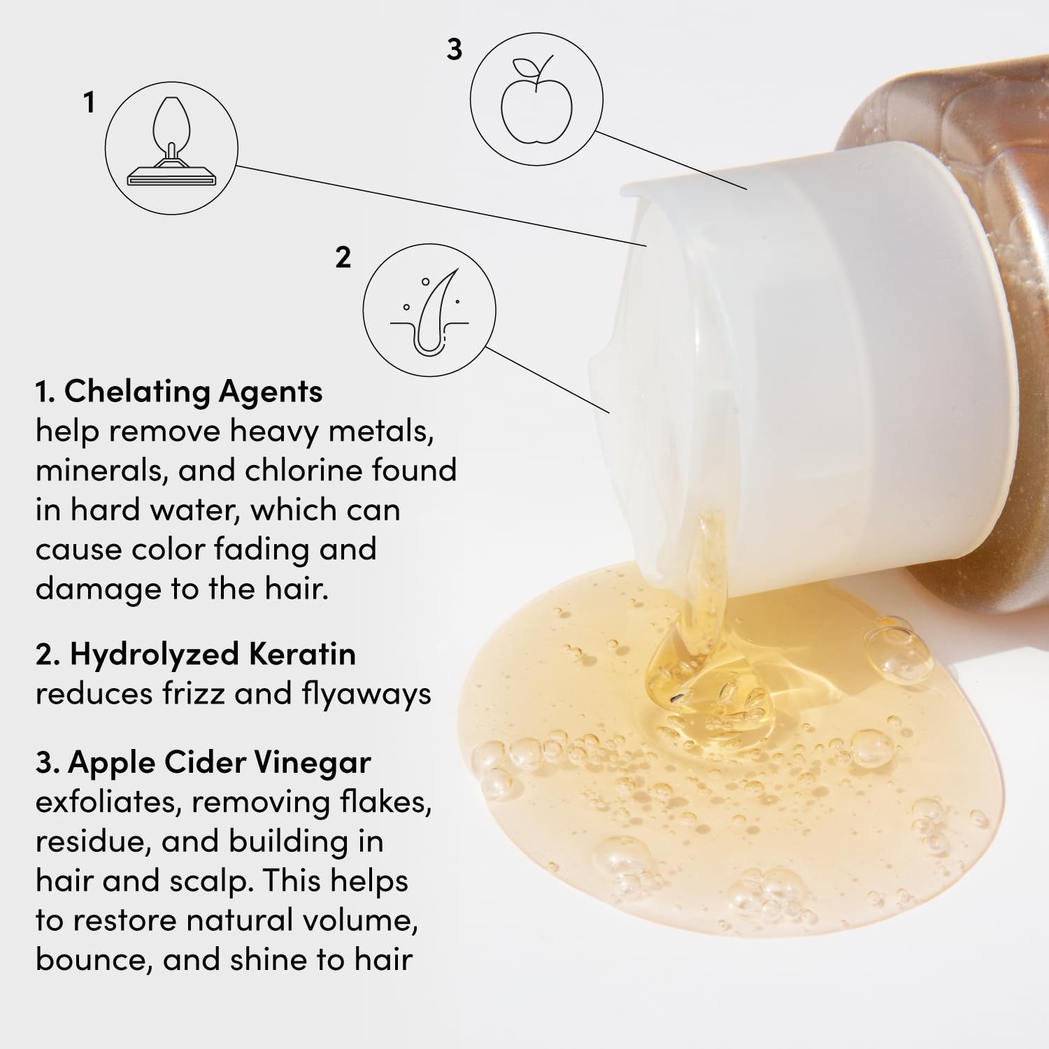 OUAI Detox Shampoo Refill - Clarifying Shampoo for Build Up, Dirt, Oil, Product and Hard Water - Apple Cider Vinegar & Keratin for Clean, Refreshed Hair - Sulfate-Free Hair Care (32 oz) OUAIAu supplements