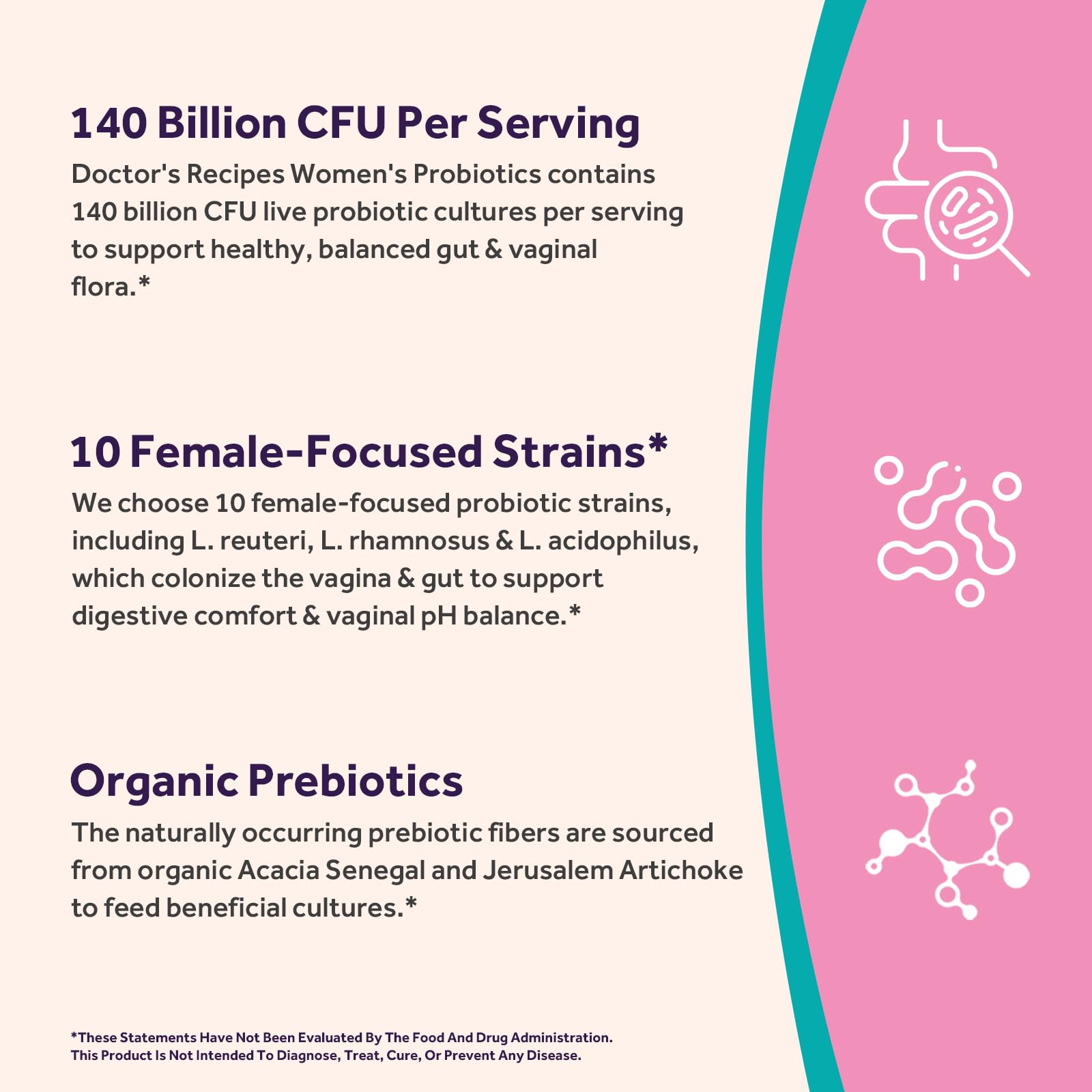 Doctor's Recipes Probiotics for Women, Organic Prebiotics and Probiotics for Digestive Health, Vaginal Health, 140 Billion CFU, 10 Strains, Shelf Stable, 60 Capsules Doctor's RecipesAu supplements