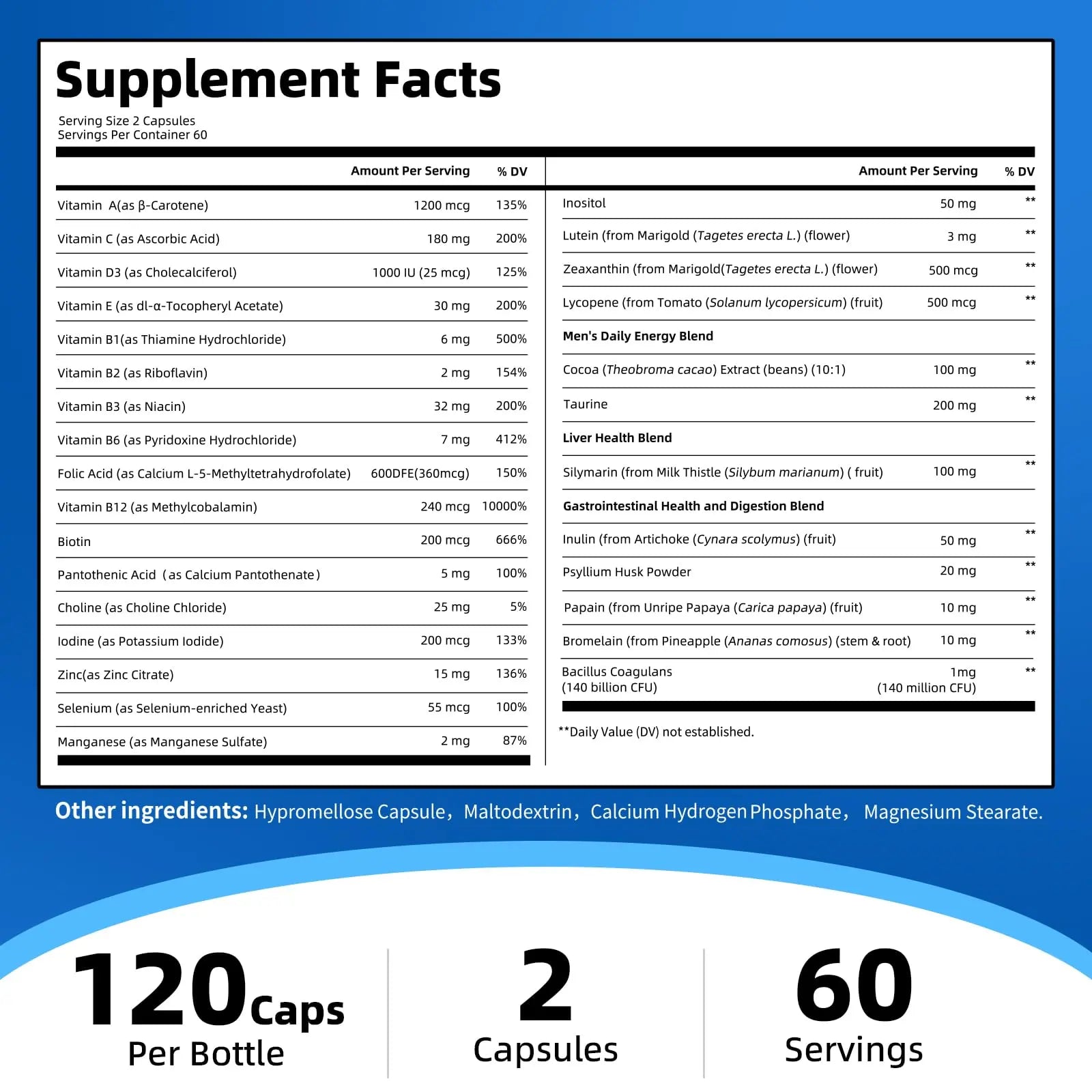 Multivitamin for Men - Methylated Multivitamin Supports Energy & Metabolism, Liver & Digestive*, Daily Men's Vitamins M inchAu supplements