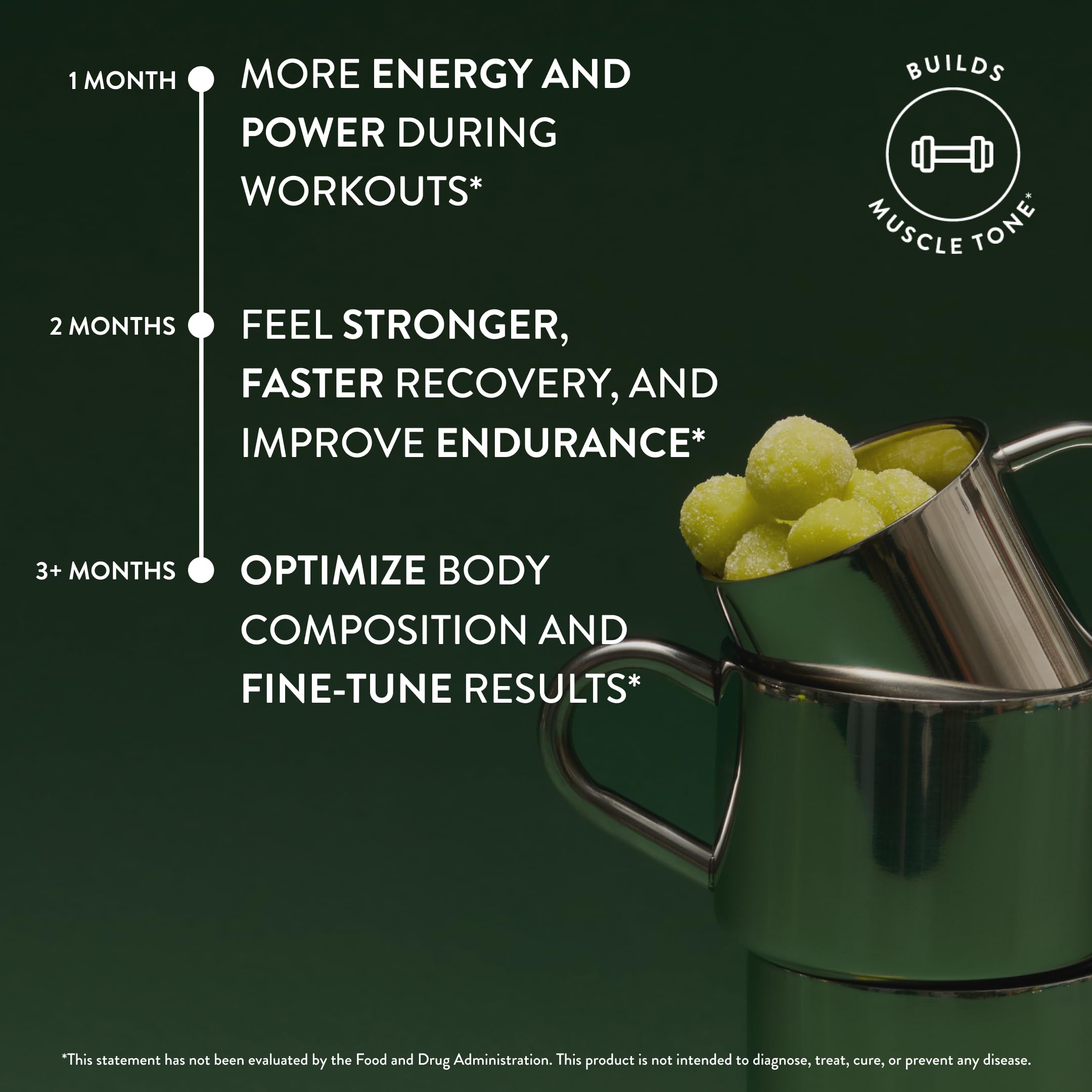 Arrae Tone Gummies – Creatine Monohydrate 5g for Women – Support Lean Muscle, Strength & Recovery – Hormone-Friendly Muscle Toning Supplement – Sour Green Apple Flavor – 60 Count (Sour Green Apple) ArraeAu supplements