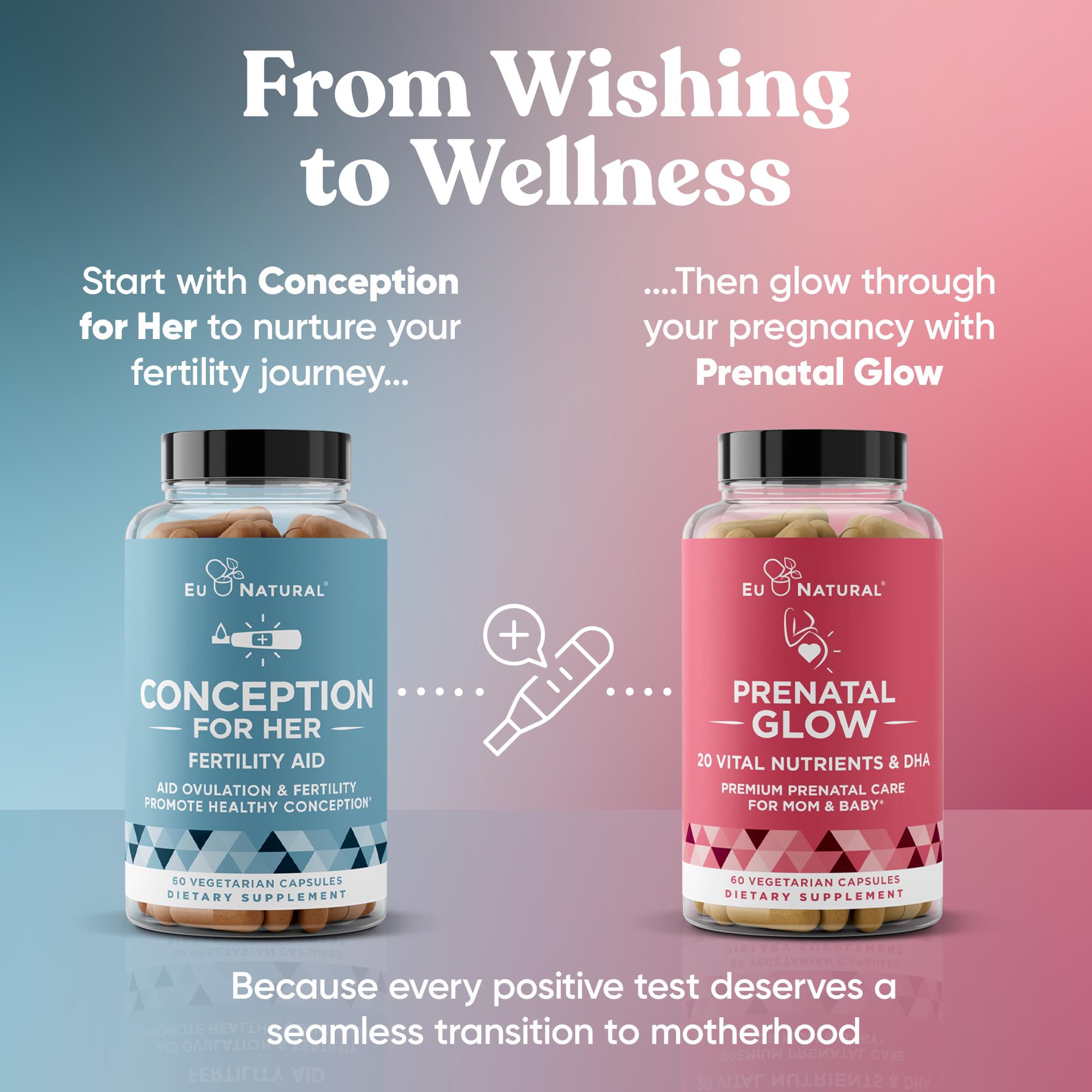 Eu Natural Conception for Her Fertility Supplements for Women - Ovulation, Hormonal Balance & Regular Cycle Support - Myo-Inositol, Folate, Folic Acid & Vitex - 60 Vegetarian Capsules Eu NaturalAu supplements
