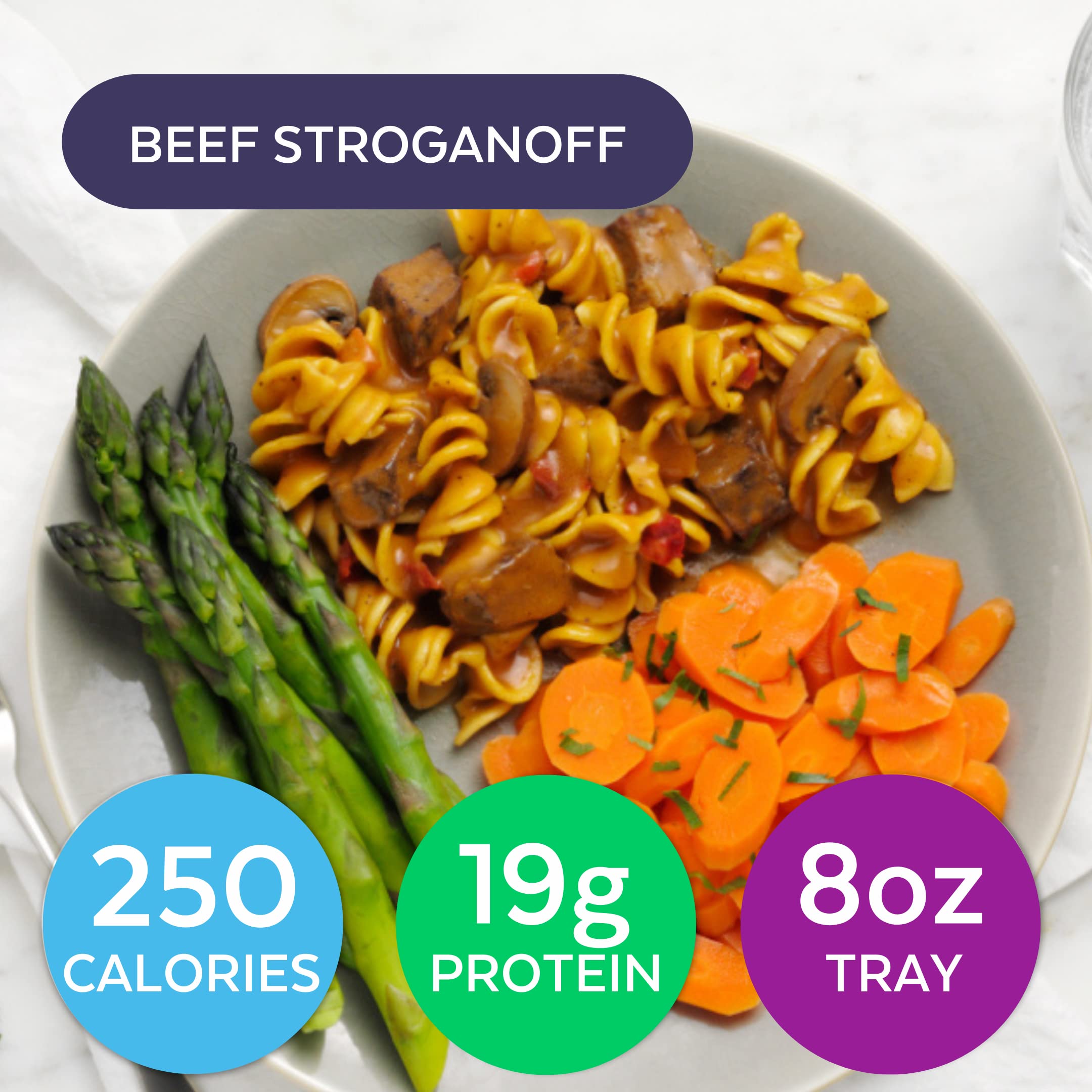 HMR Top 5 Entrée Pack | Pre-packaged Lunch or Dinner to Support Weight Loss | Pack of 5 HMRUS supplements