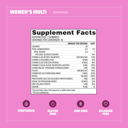 Health By Habit Womens Multivitamin Gummies (60 Gummies) - Non-GMO, Gluten Free Health By HabitUS supplements