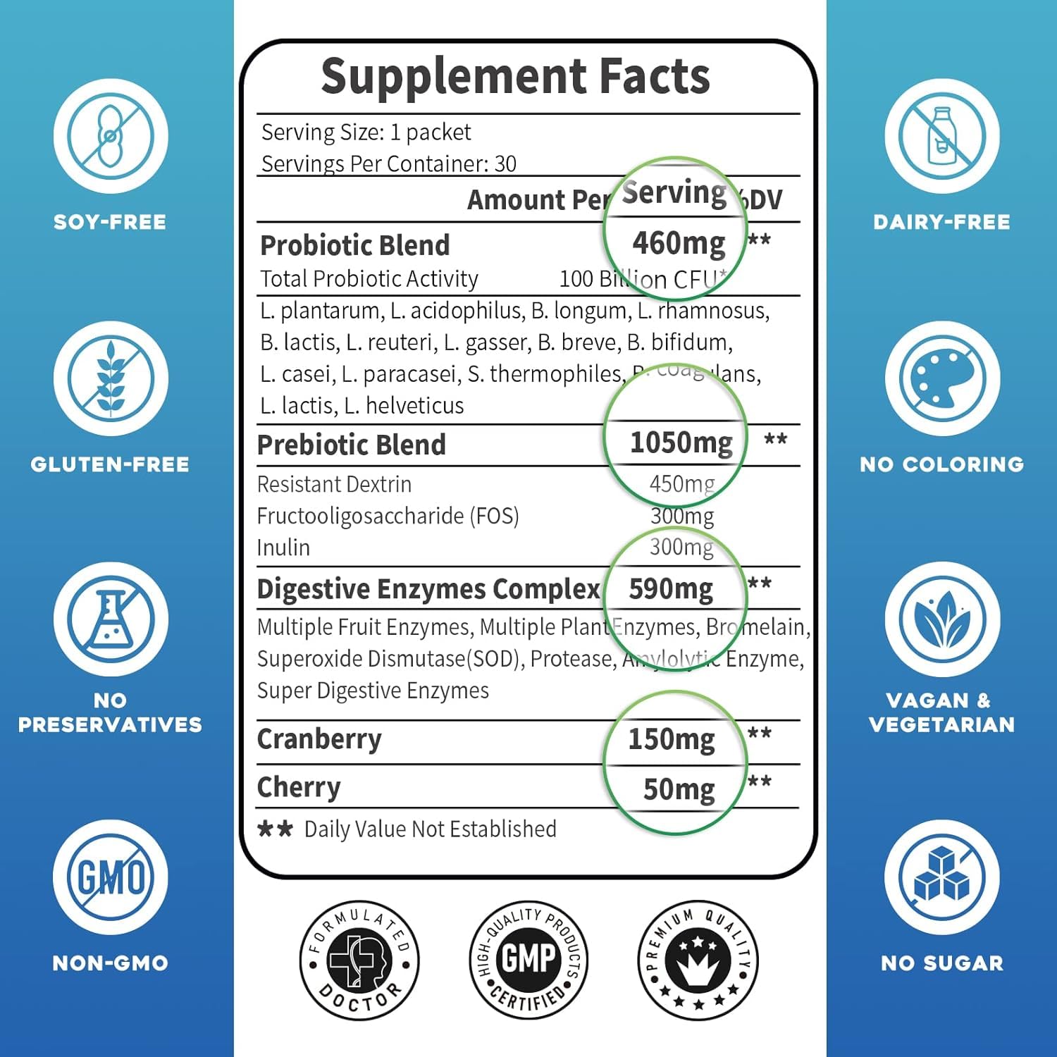 Probiotics for Women & Men - 100 Billion Plus Digestive Enzymes & Prebiotics, Highest Potency 3-in-1 Complete Probiotics for Digestive Health, Immune Support ZEBORAAu supplements